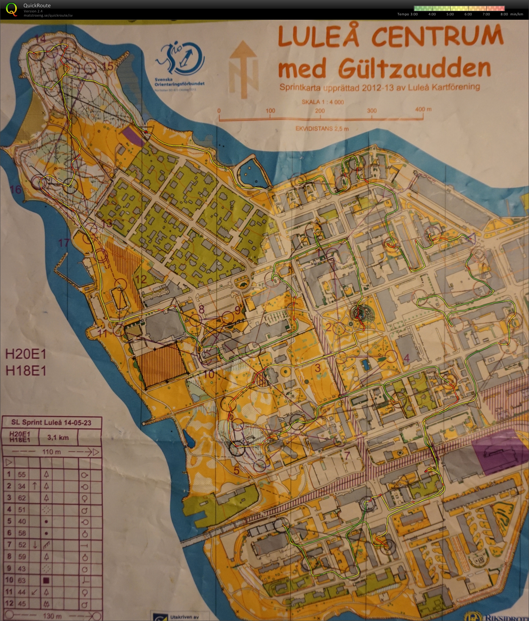 Sprintintervaller, Luleå (2015-01-17)