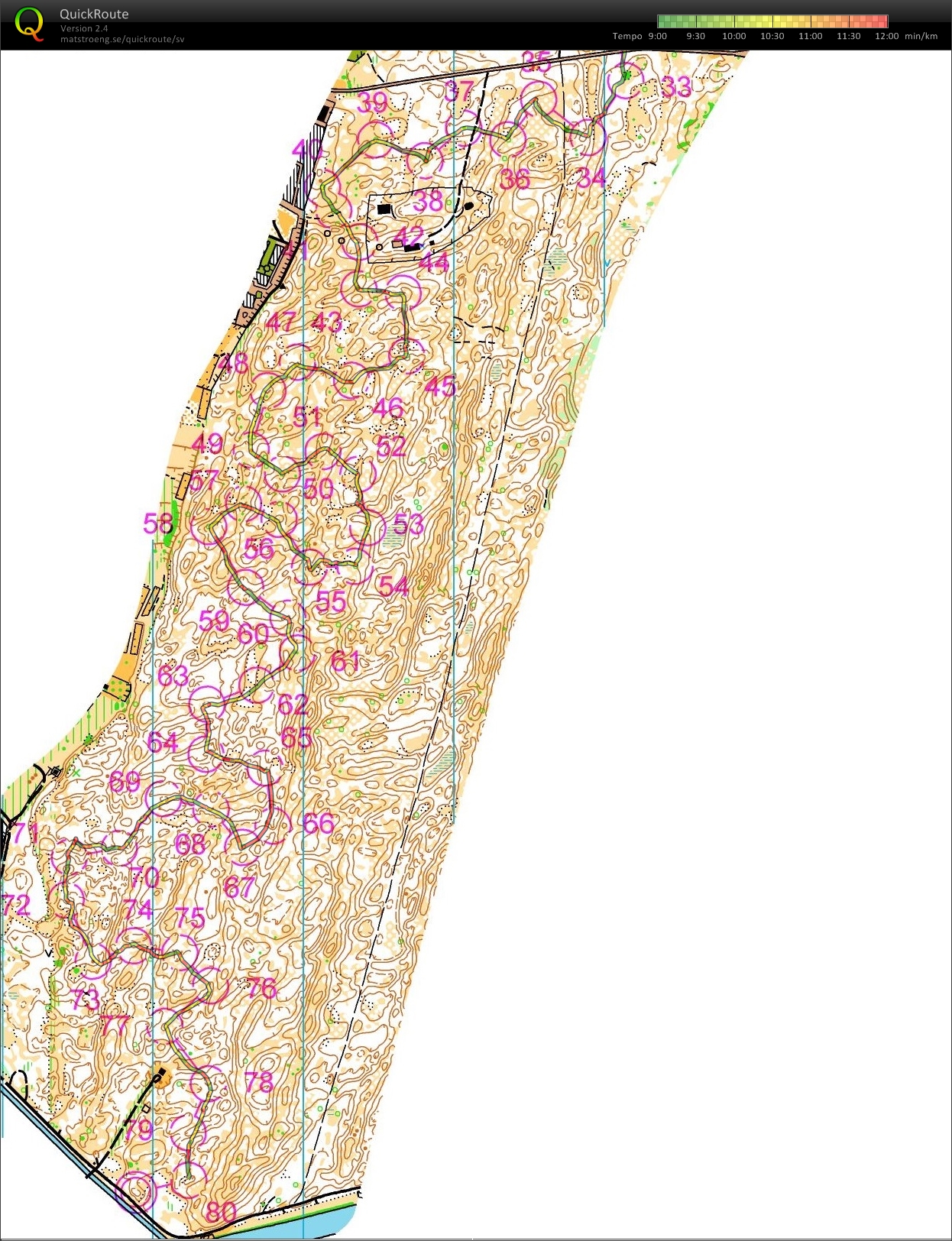 Kartpromenad, Kontrollplock (2015-02-01)