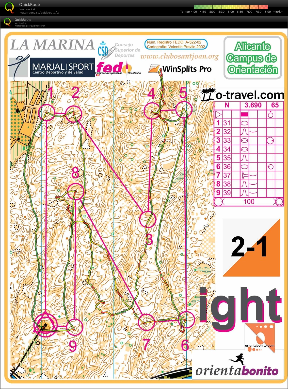 Night Course, försök 1 (2015-02-04)