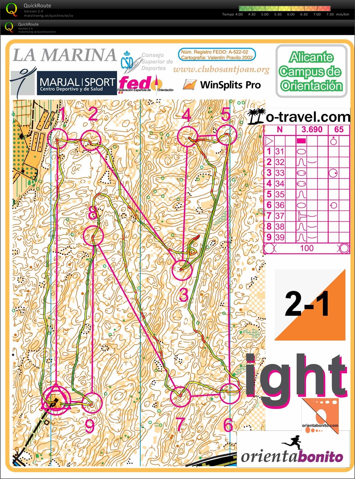 Night Course, försök 2 (2015-02-04)