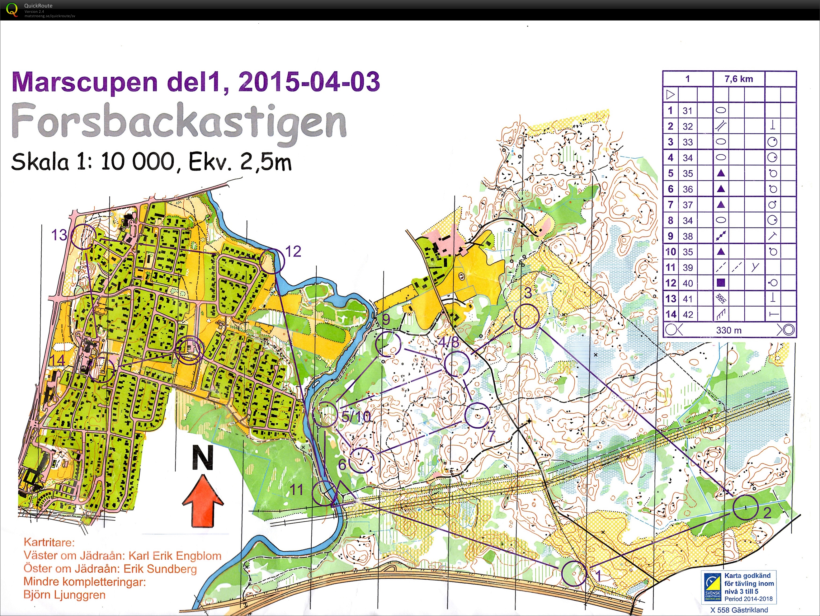 Marscup, deltävling 1 (2015-03-04)