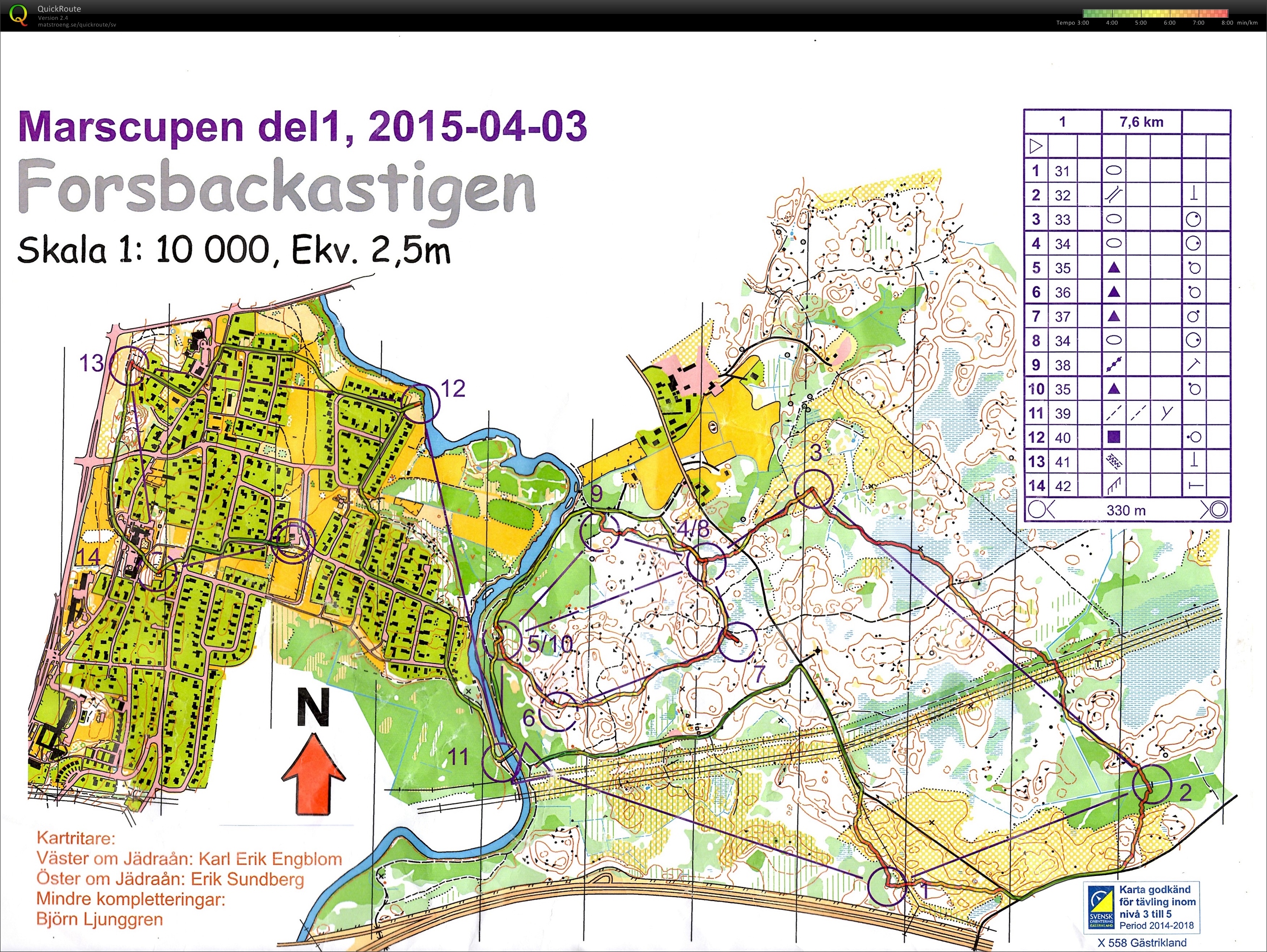 Marscup, deltävling 1 (2015-03-04)