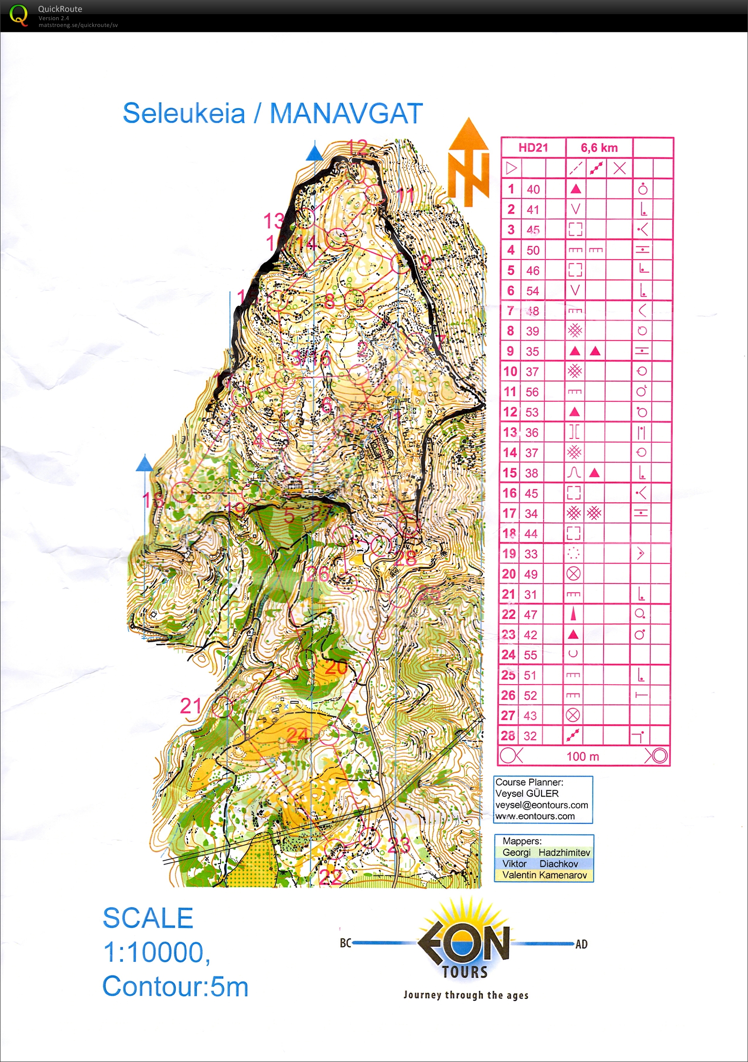 Medel (2015-03-16)