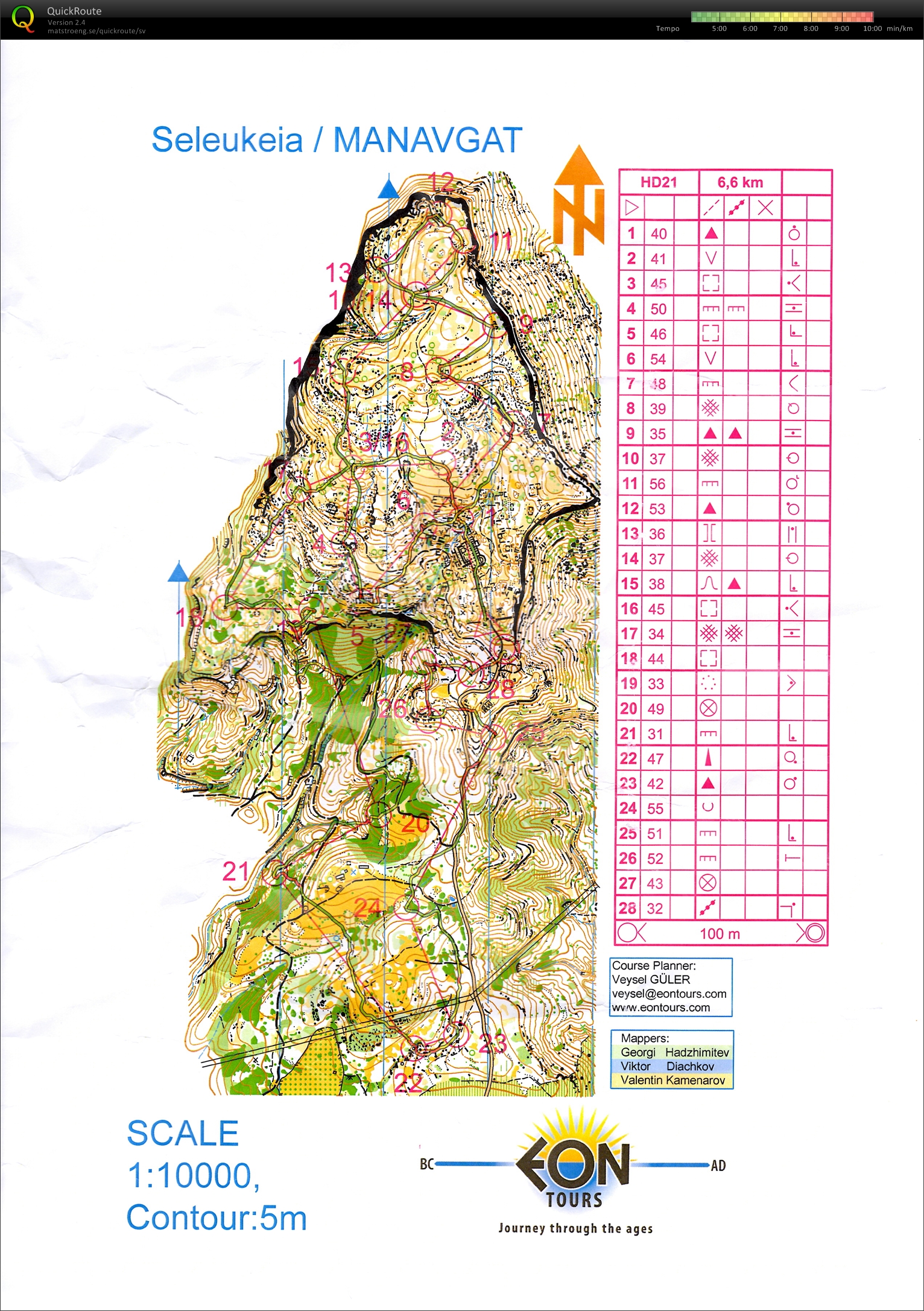 Medel (2015-03-16)