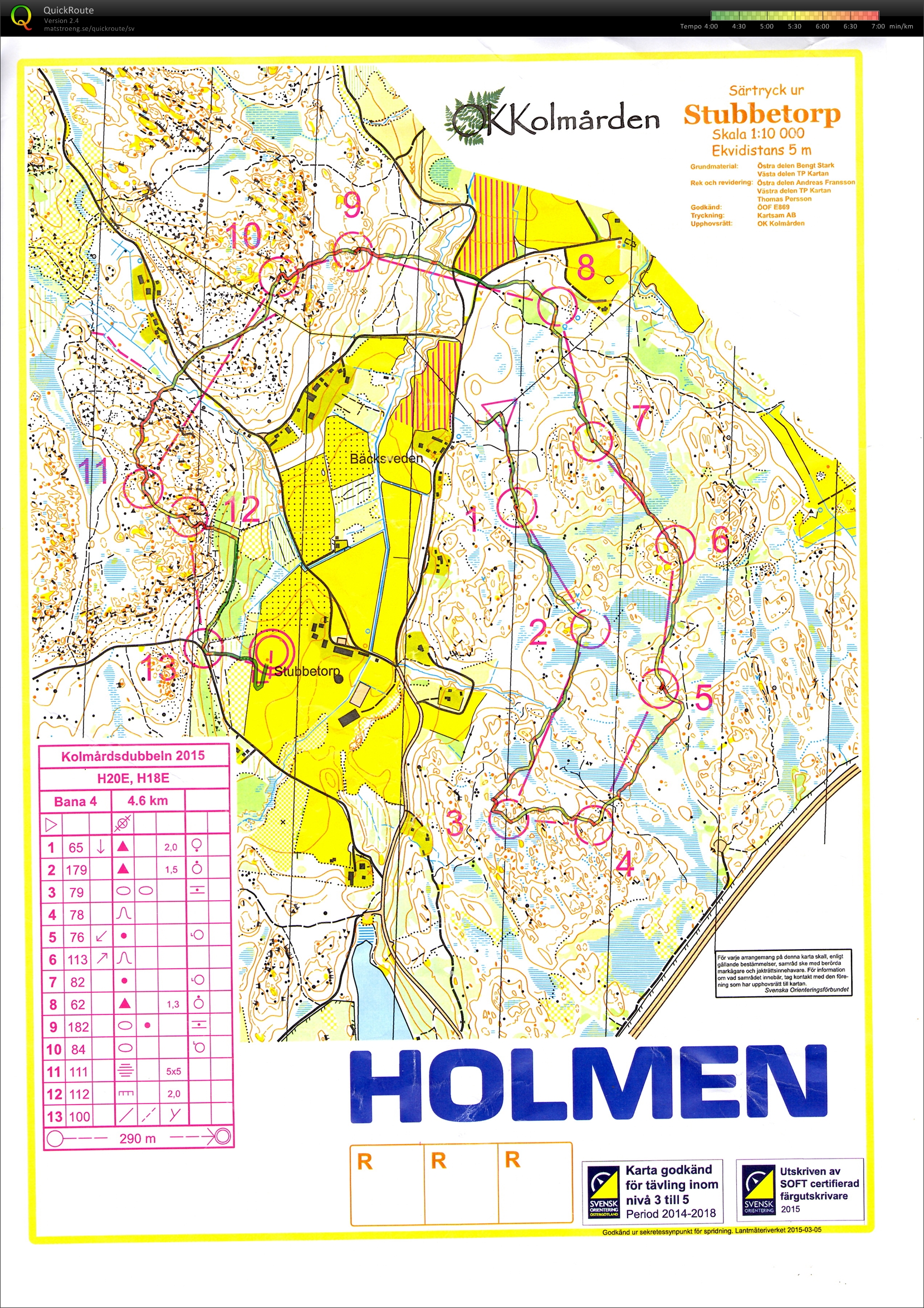 Kolmårdsmedeln (2015-04-05)