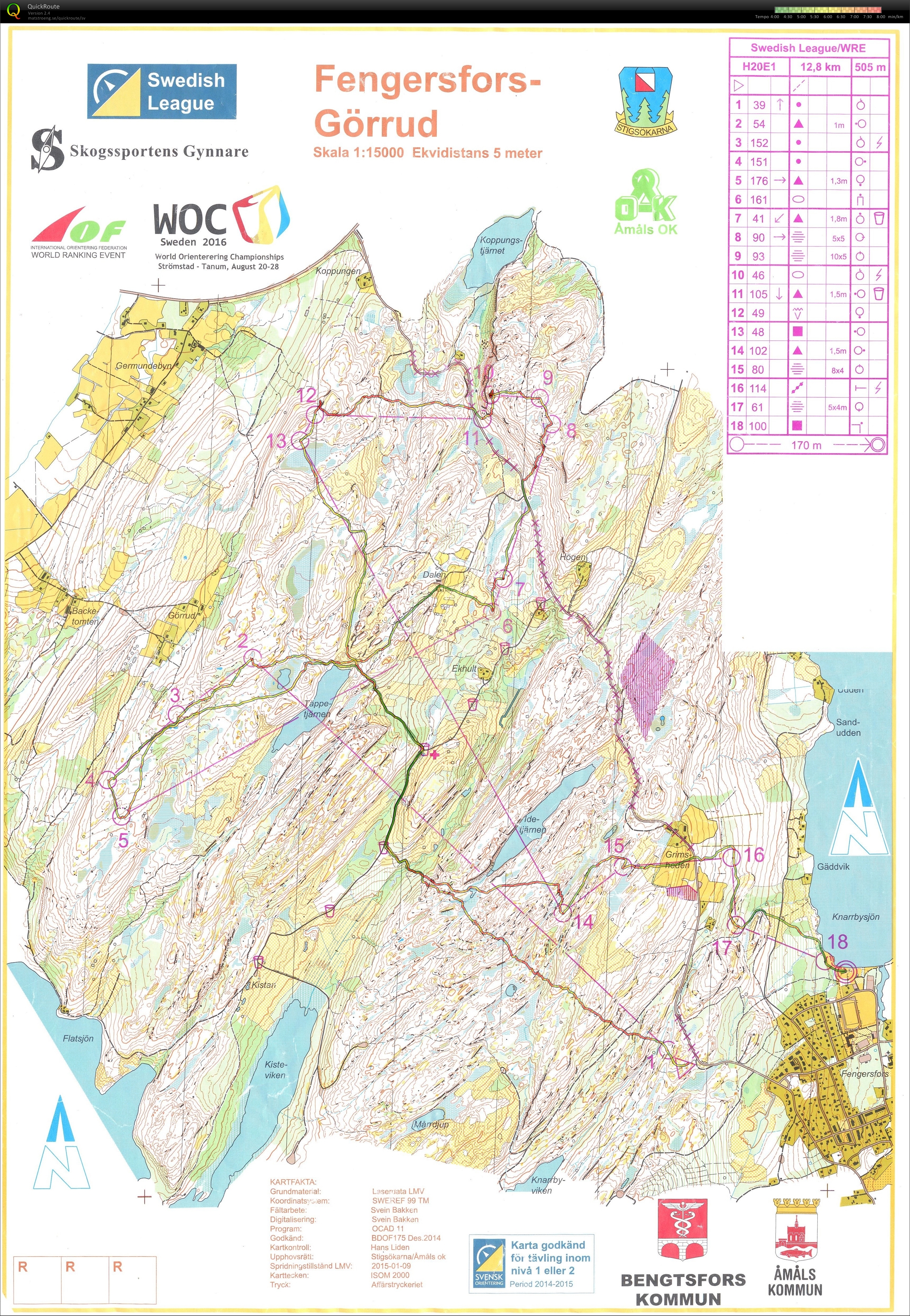 Swedish League #1 (2015-04-25)