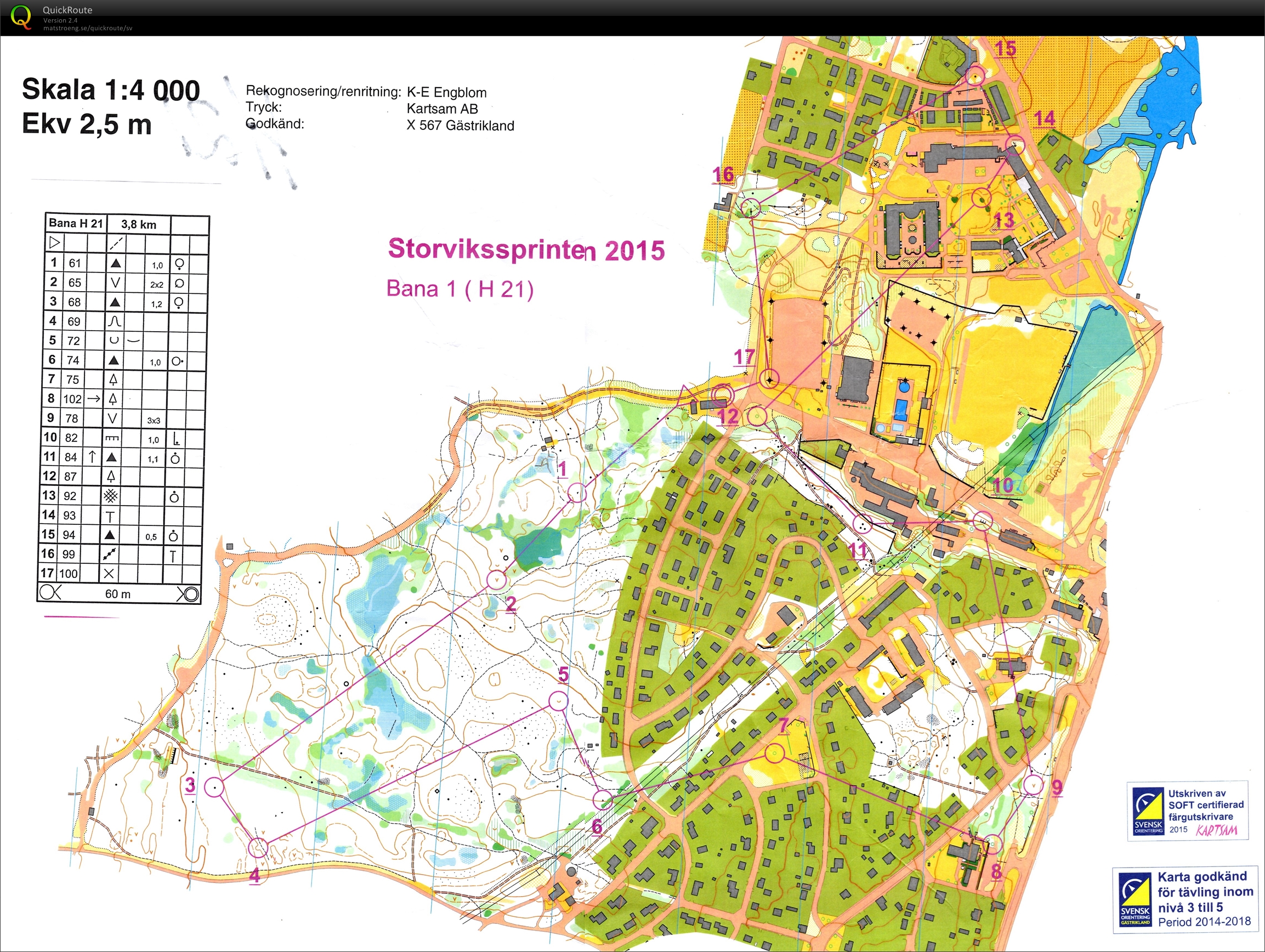 Storvikssprinten (2015-05-07)