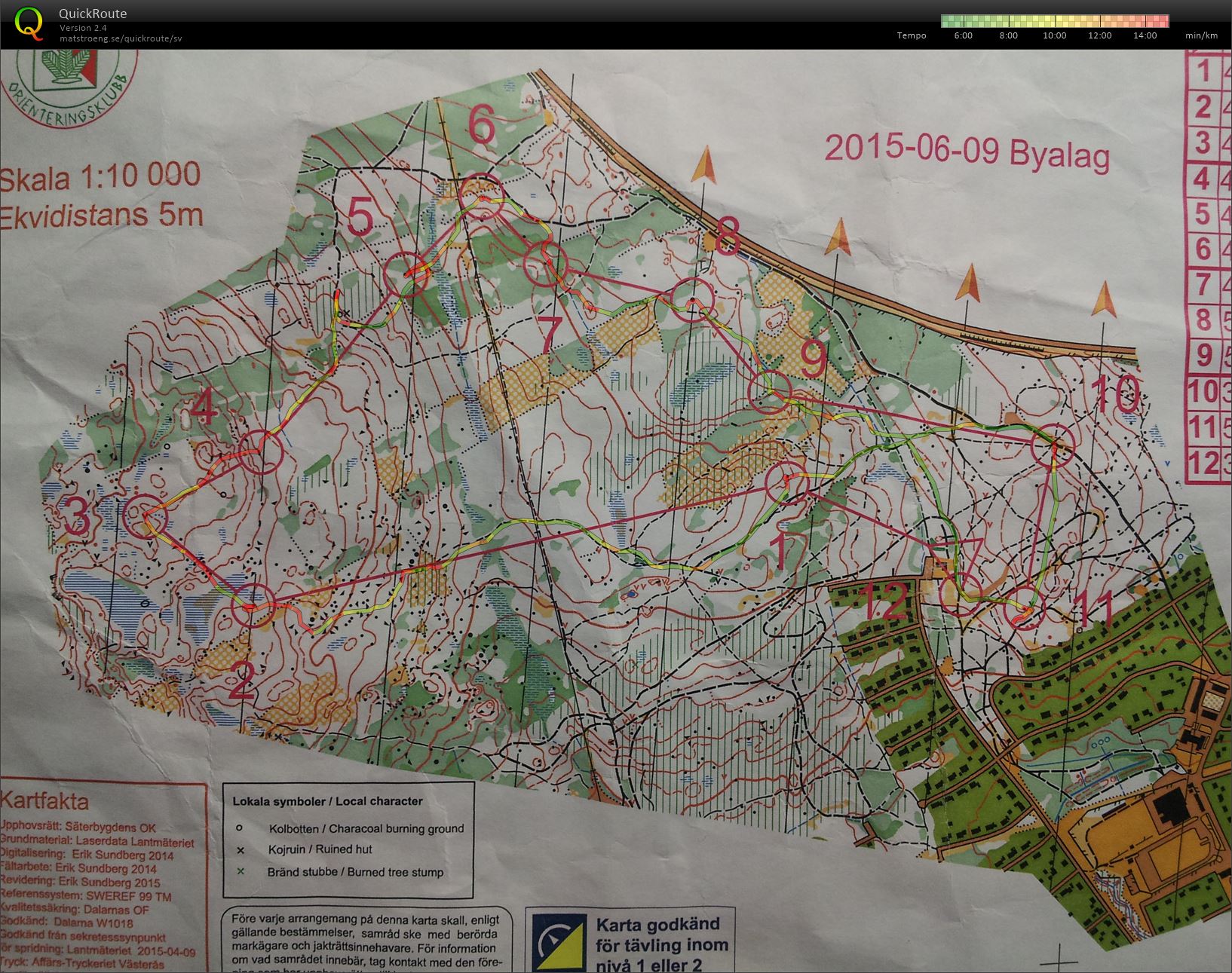Första revanchen på Bylagsstafetten (2015-06-13)