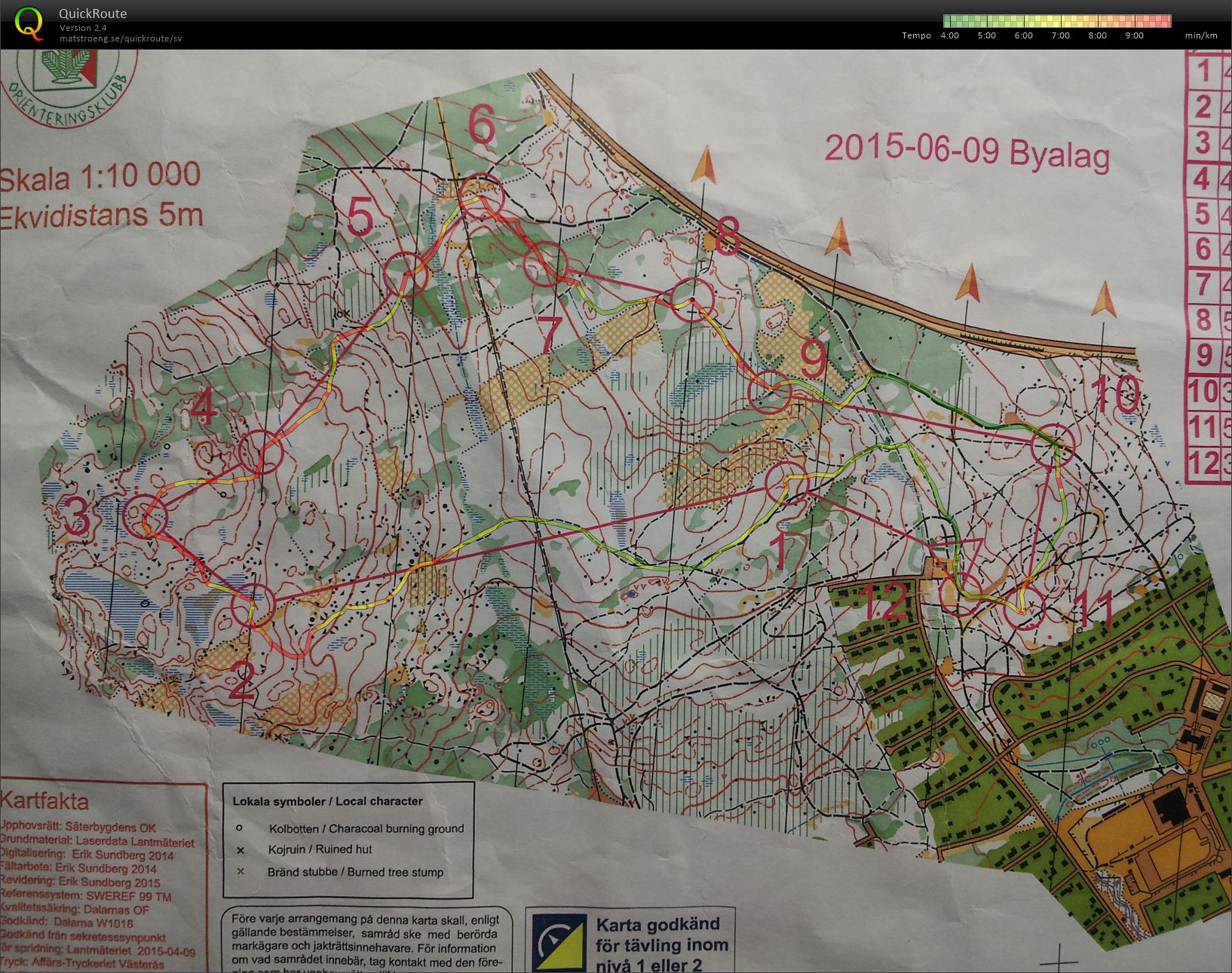 Byalagsstafett tredje försöket (2015-06-16)