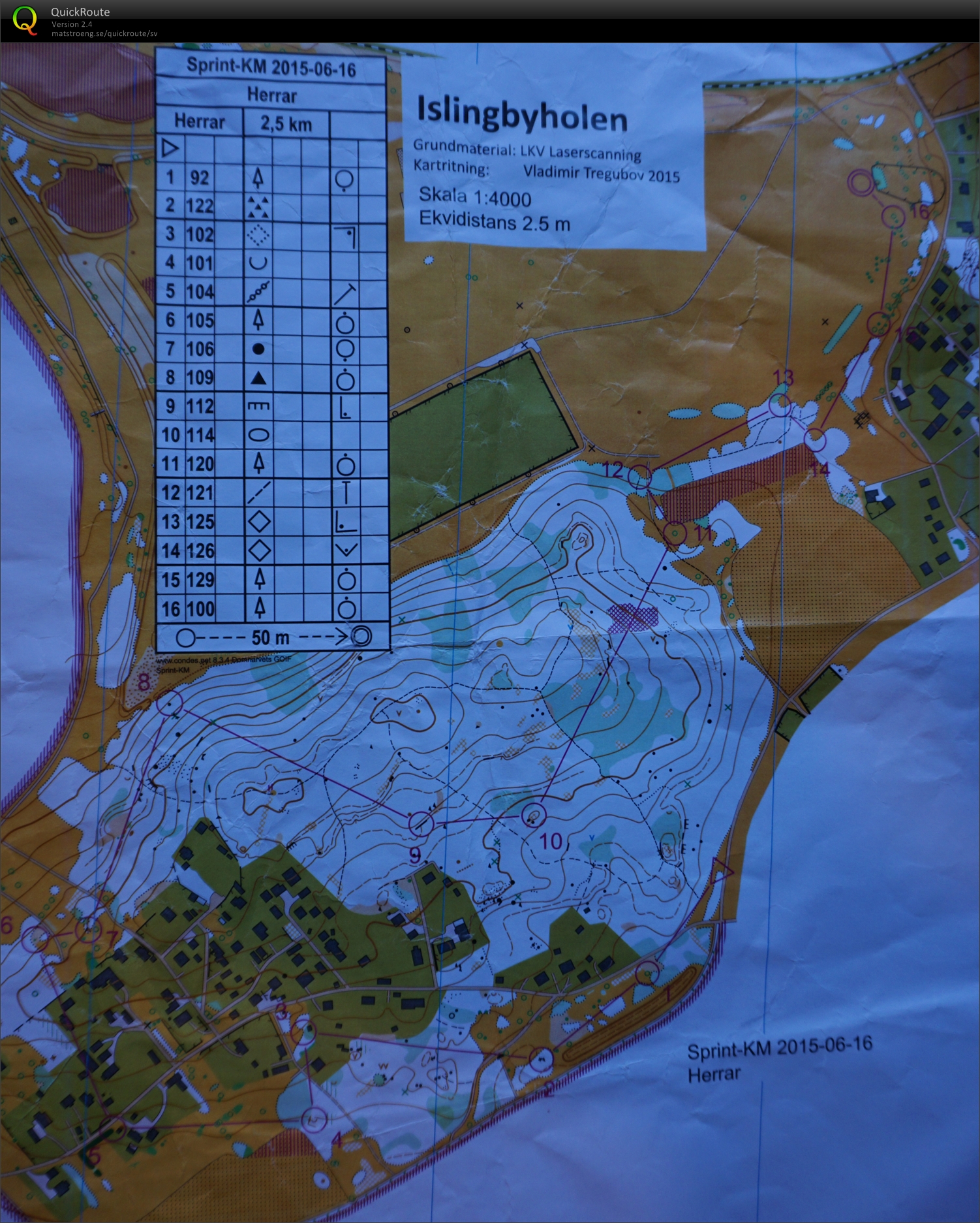 Domnarvet Sprint-KM (2015-06-16)