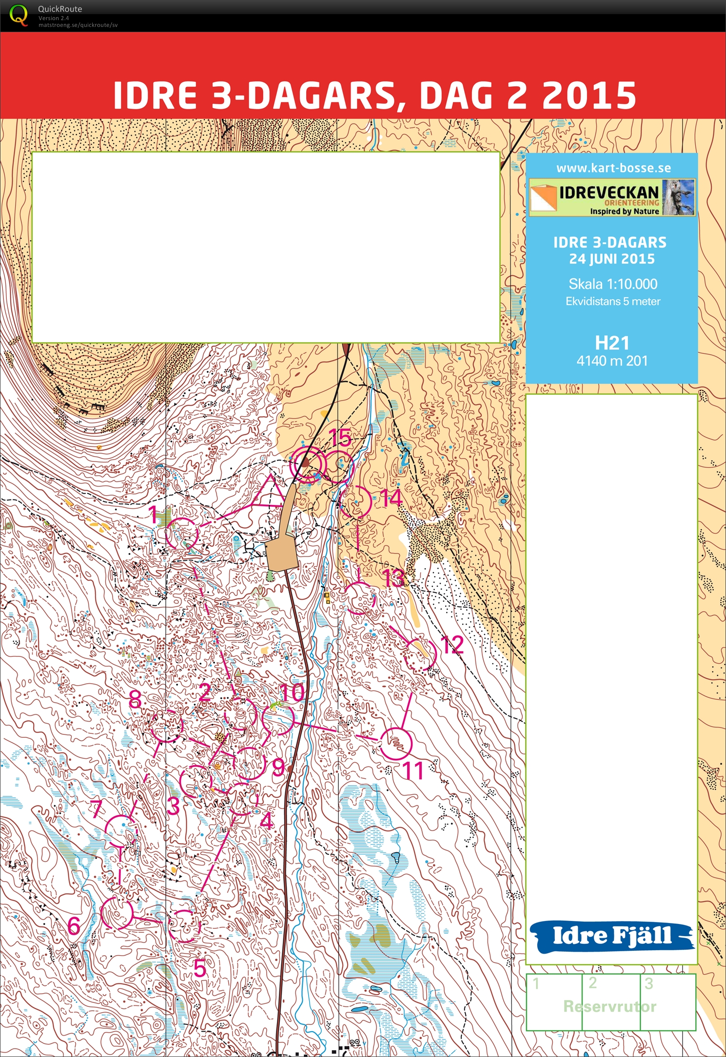 Idre 3-dagars, etapp 2 (2015-06-24)