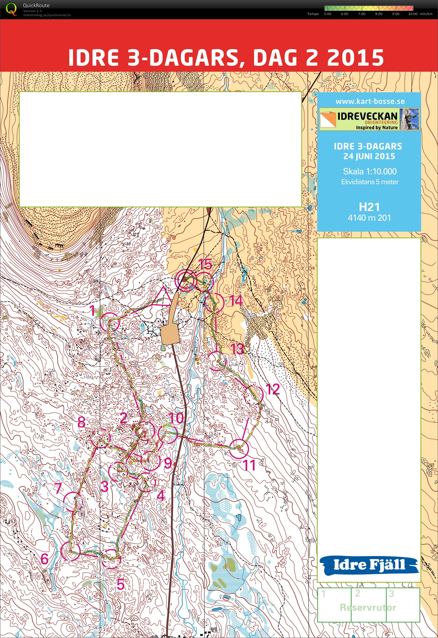 Idre 3-dagars, etapp 2 (2015-06-24)
