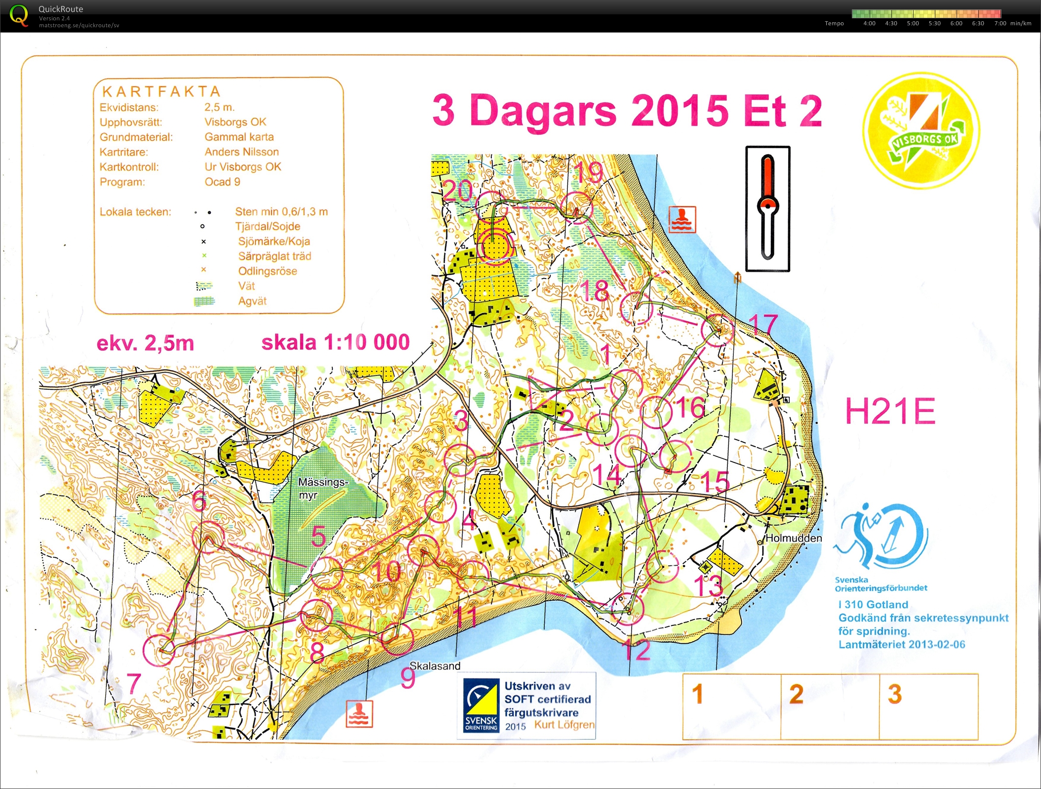 Gotland 3-dagars, Etapp 2 (2015-07-08)