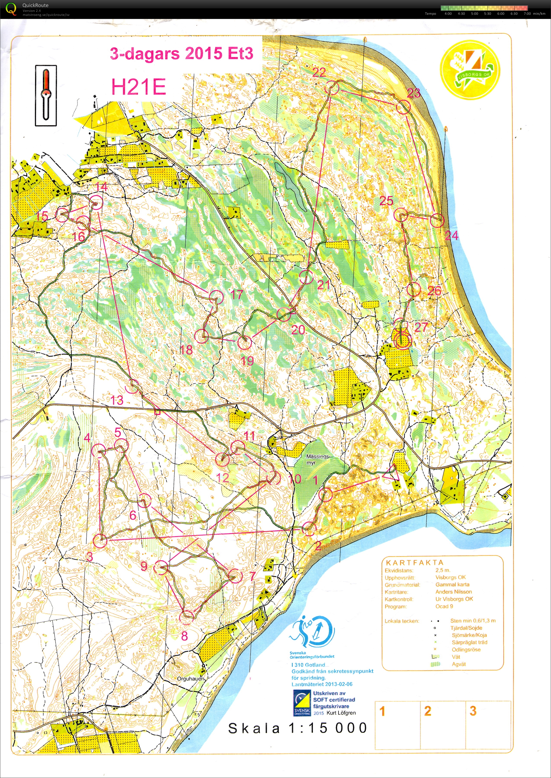 Gotland 3-dagars, Etapp 3 (2015-07-09)