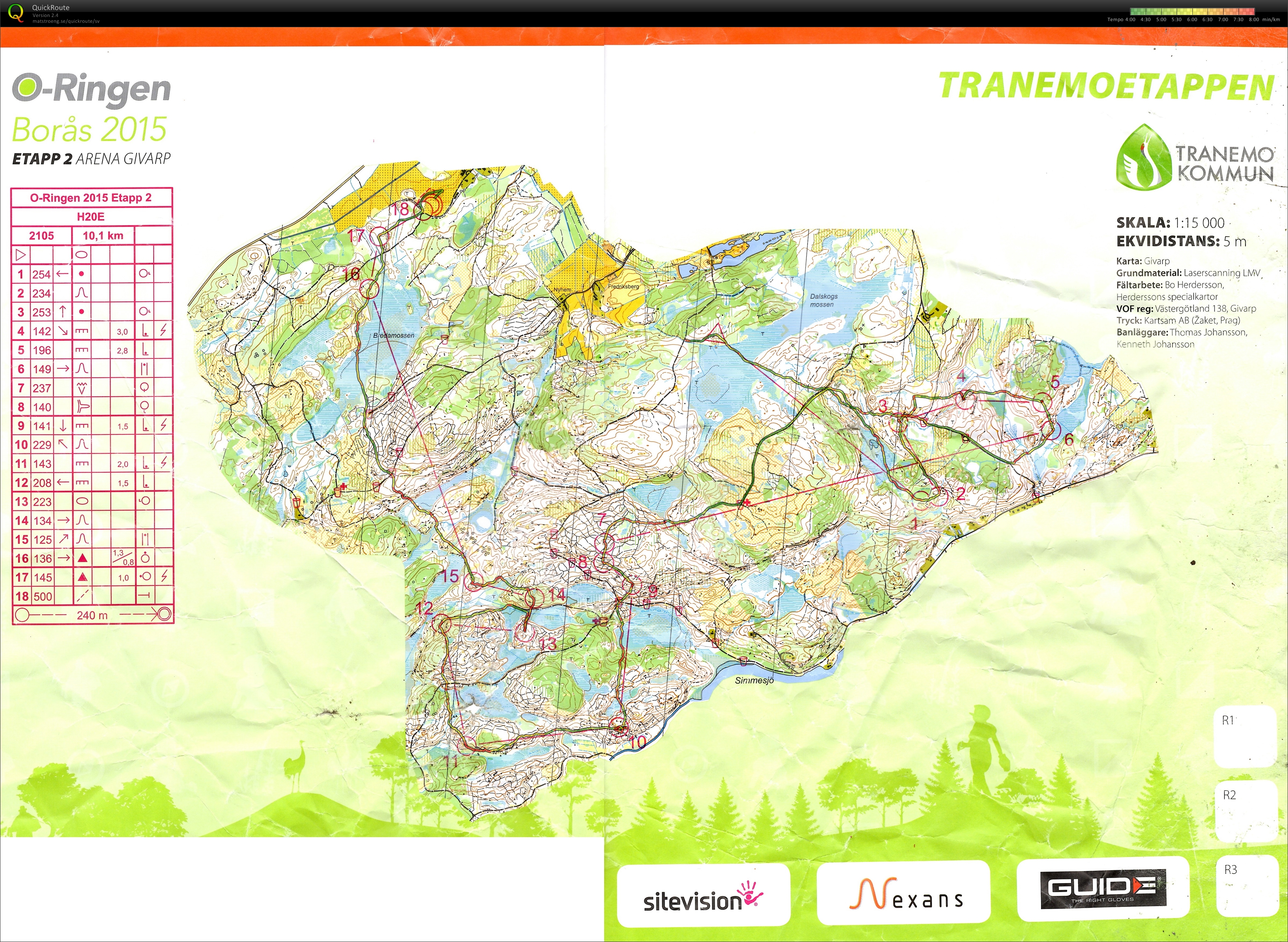 O-ringen, Etapp 2 (2015-07-20)