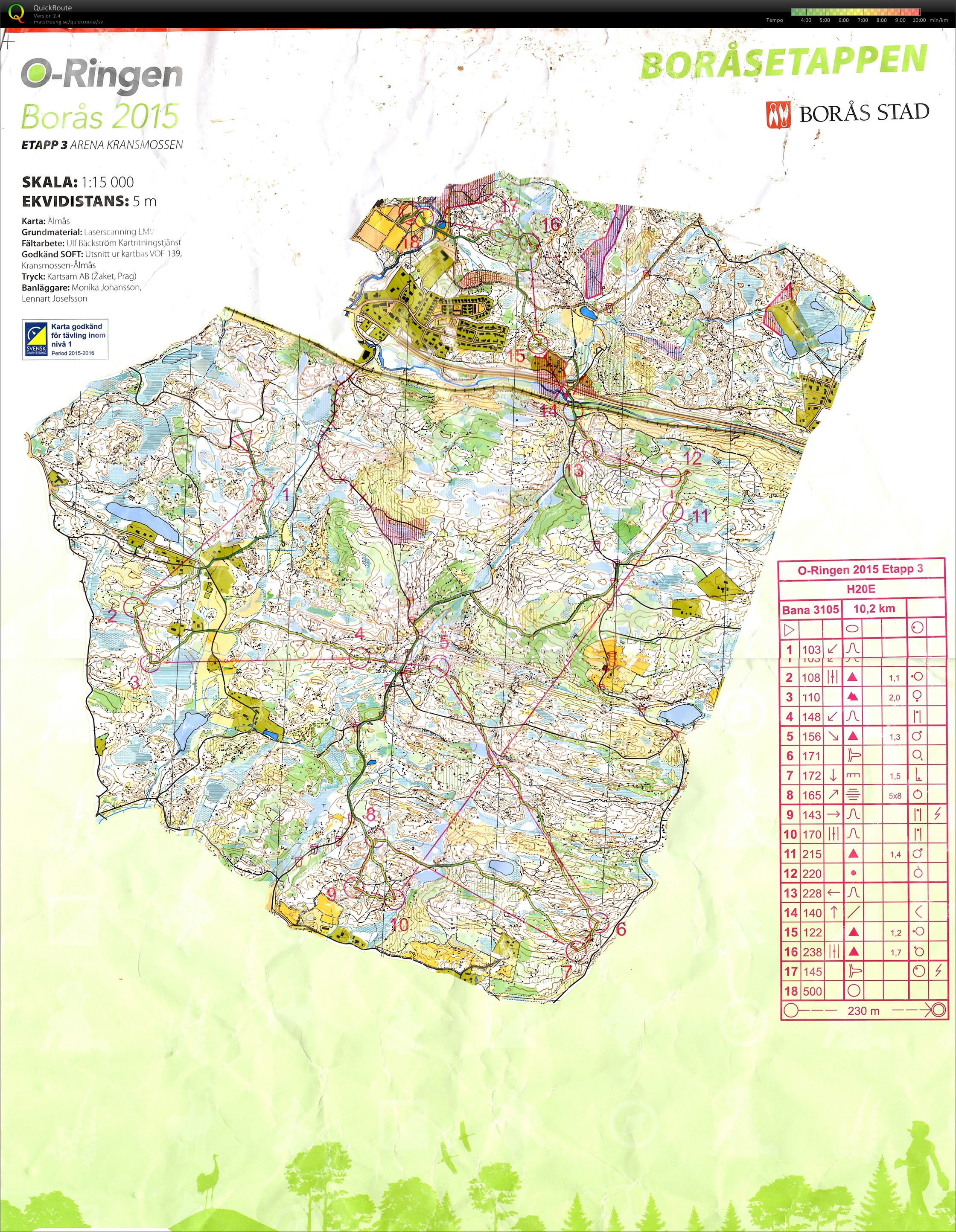 O-ringen, Etapp 3 (2015-07-22)