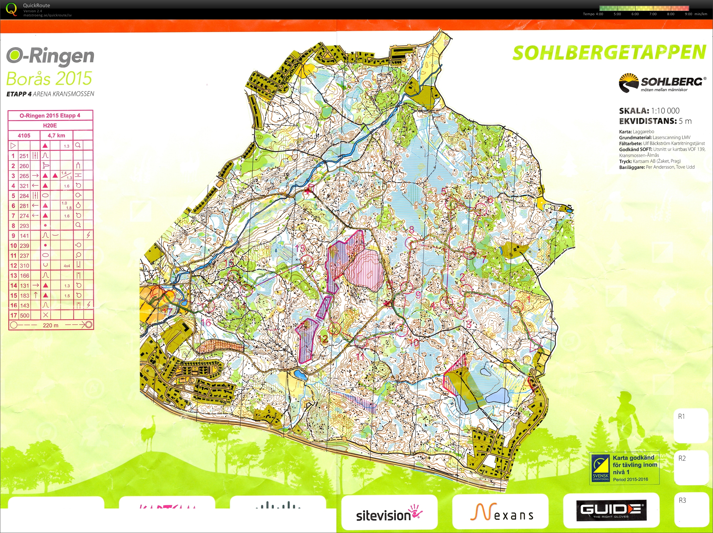 O-ringen, Etapp 4 (2015-07-23)
