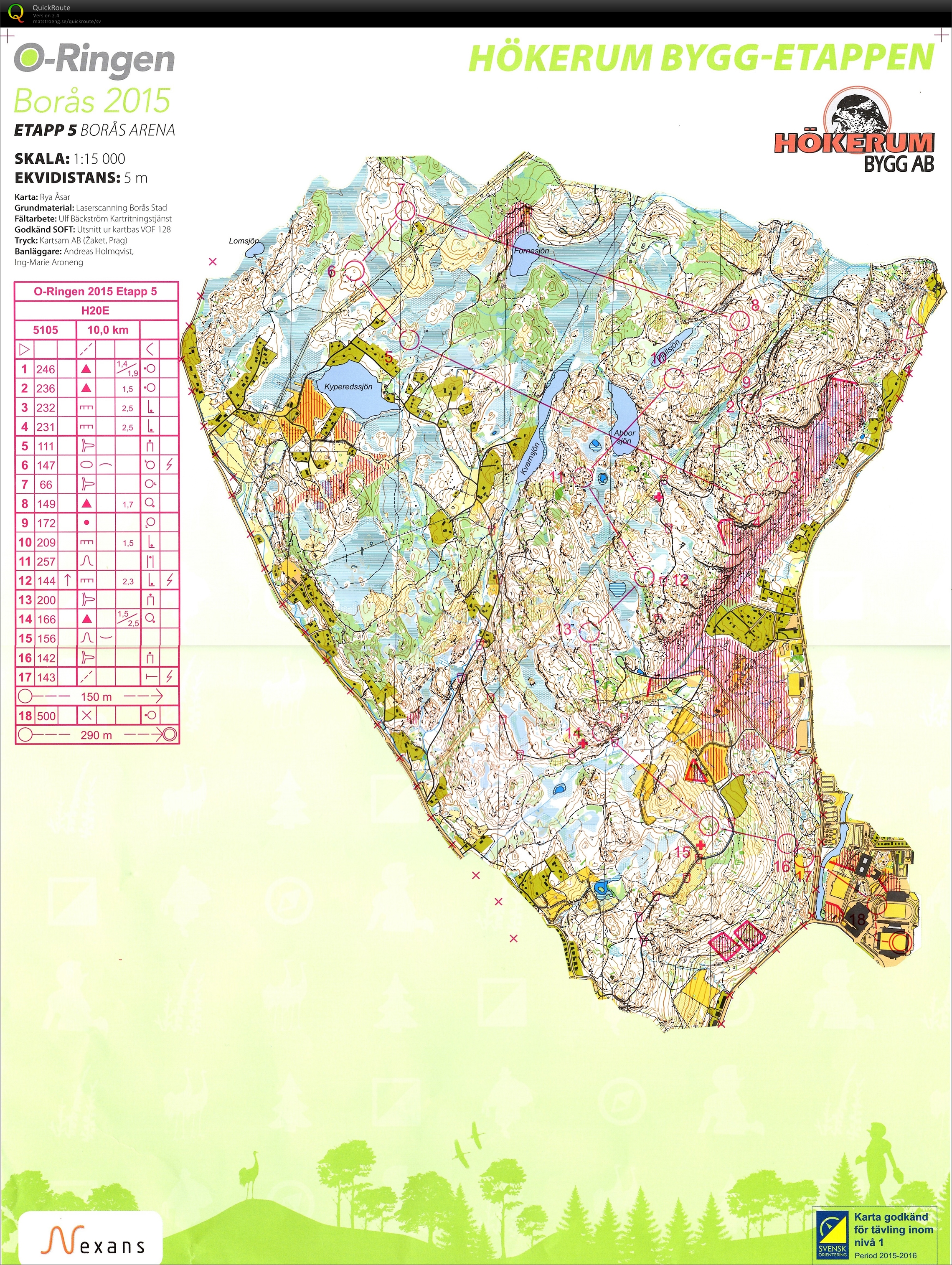 O-ringen, Etapp 5 (2015-07-24)