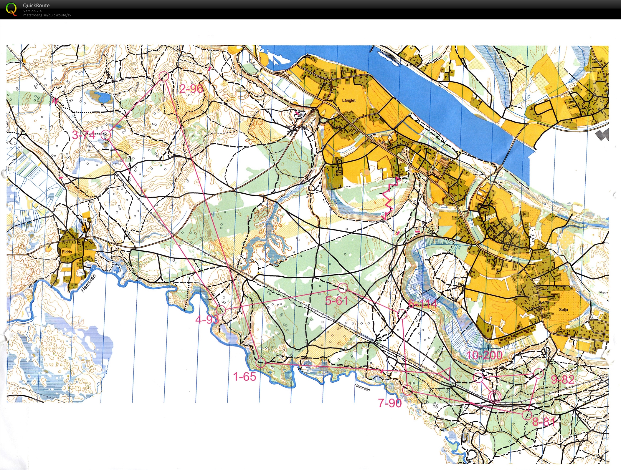 MTB-O, Medel (2015-08-12)