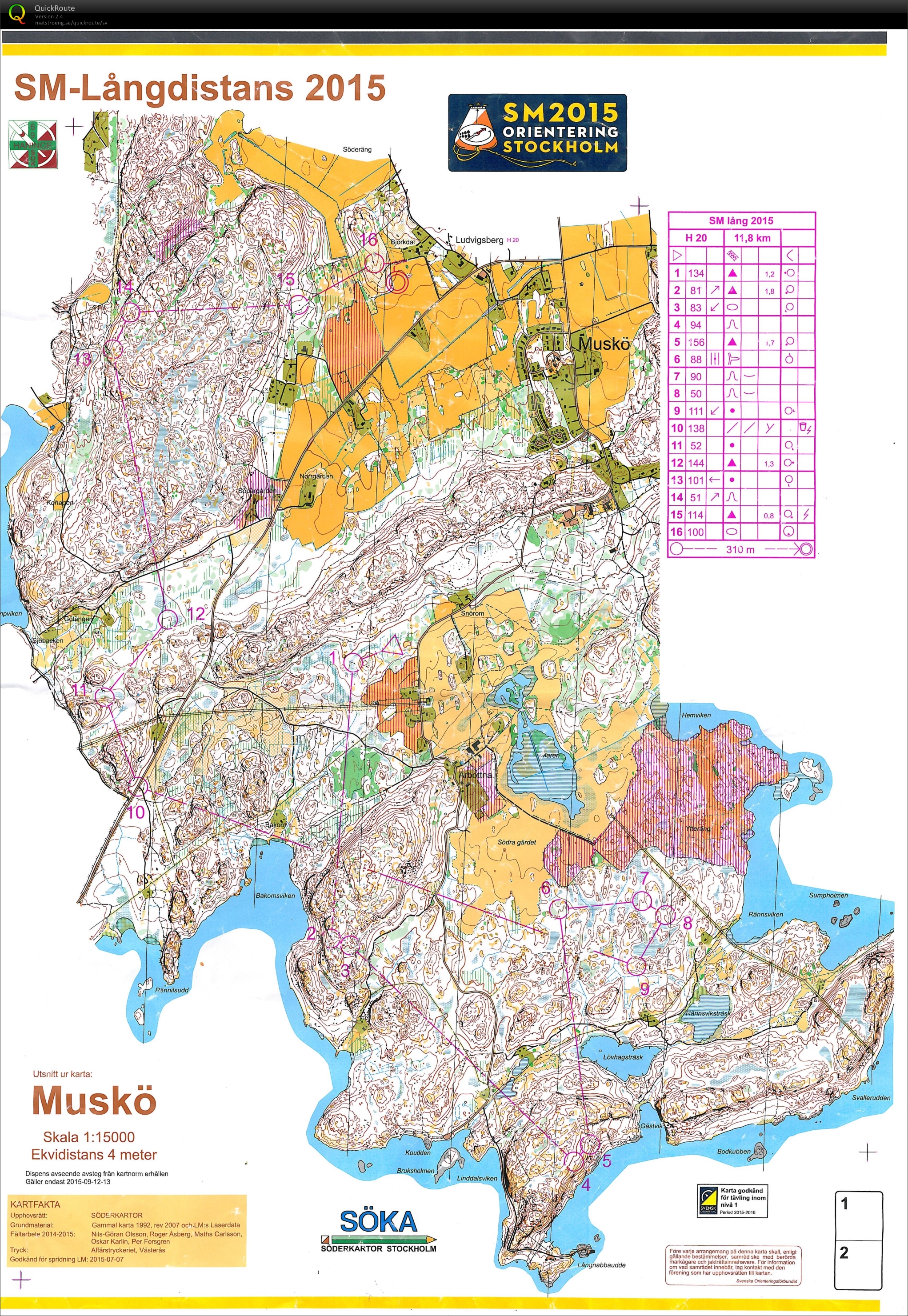 SM Lång, Final (2015-09-13)