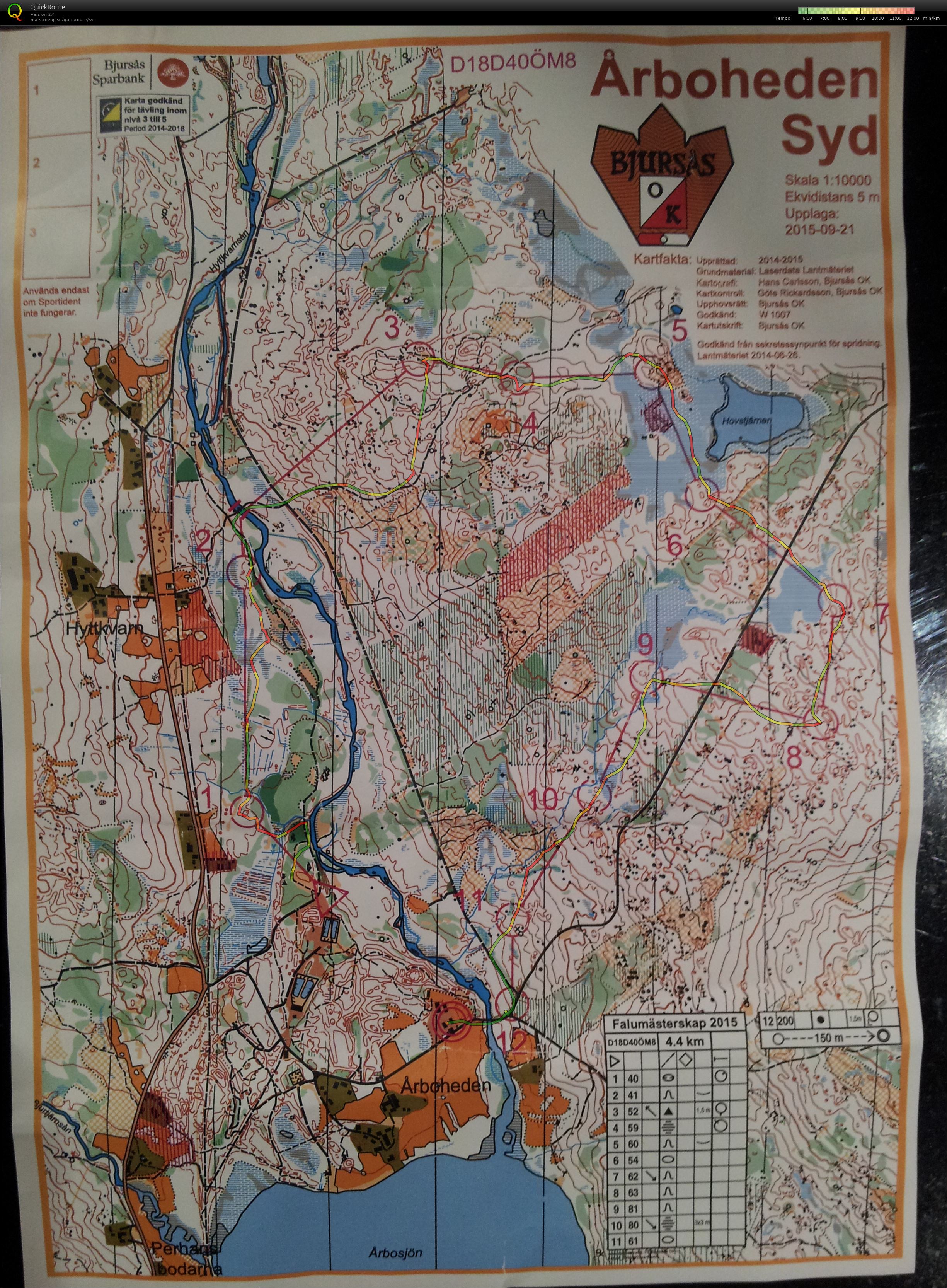 Öppna Falumästerskap (2015-09-27)