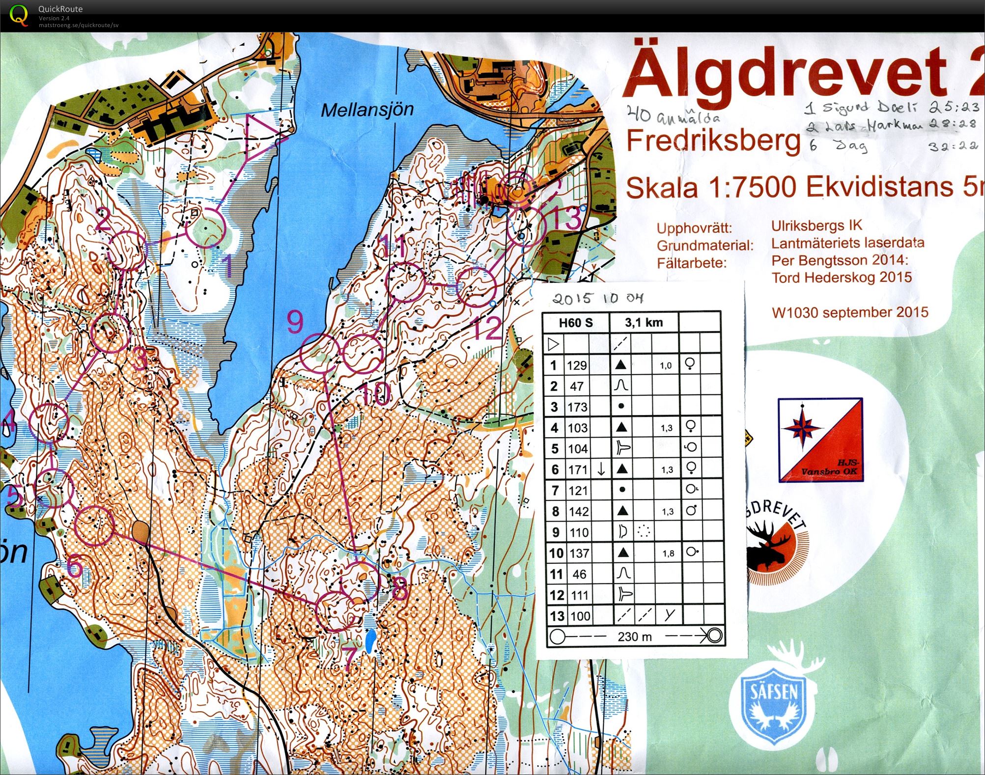 Älgdrevet medel 2015 (2015-10-04)
