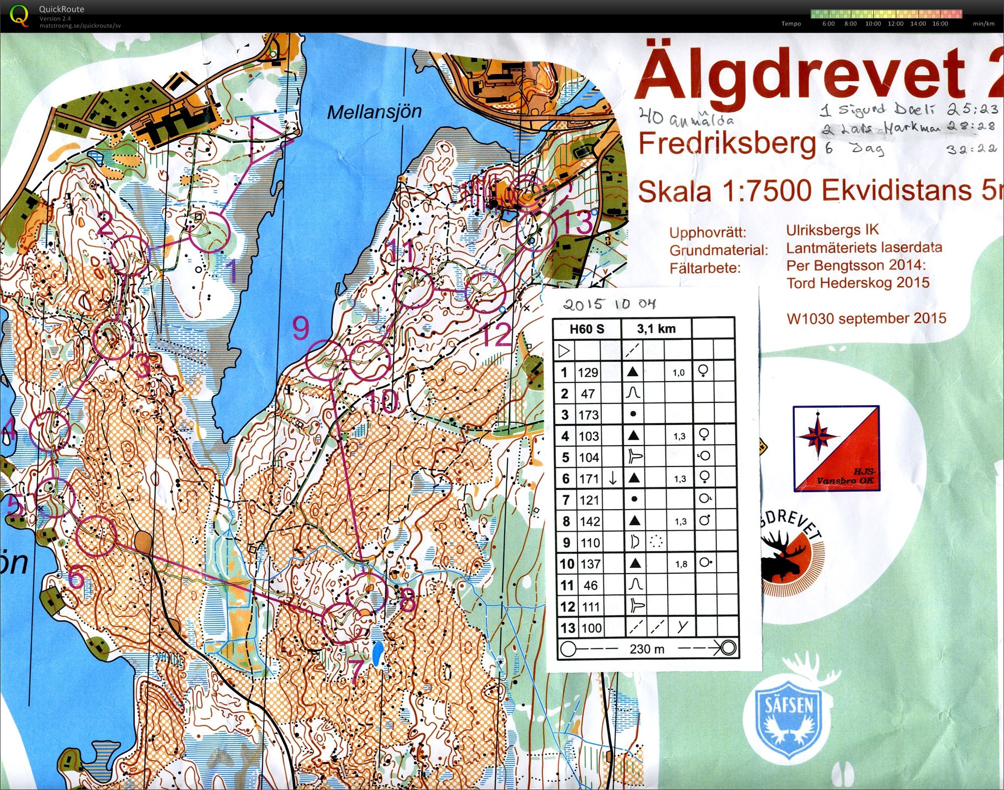 Älgdrevet medel 2015 (2015-10-04)