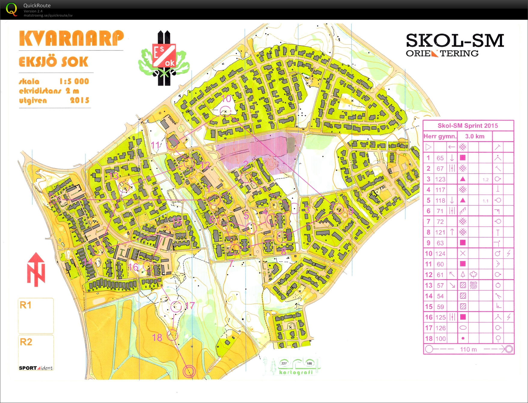 Skol-SM, Sprint (2015-10-04)