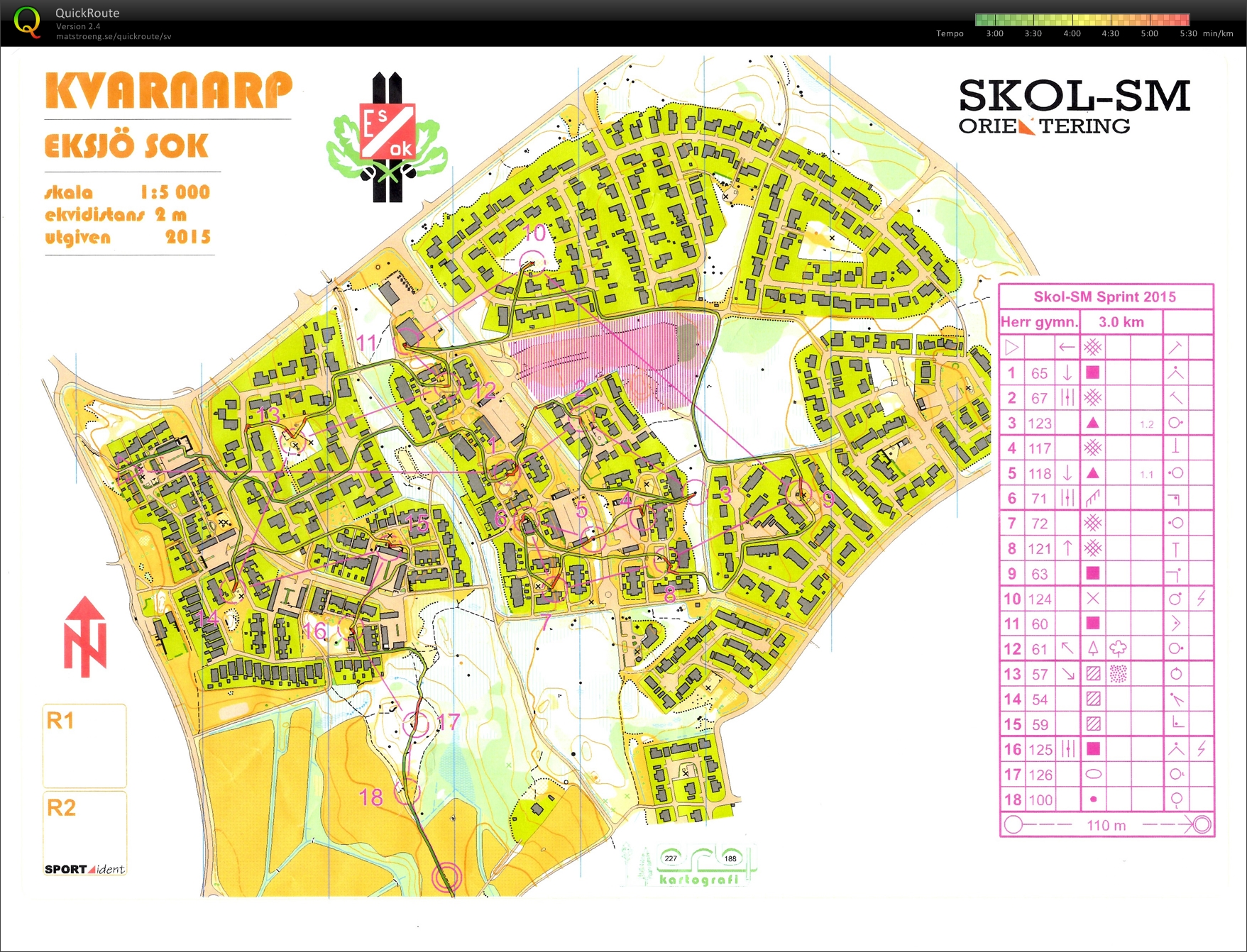 Skol-SM, Sprint (2015-10-04)