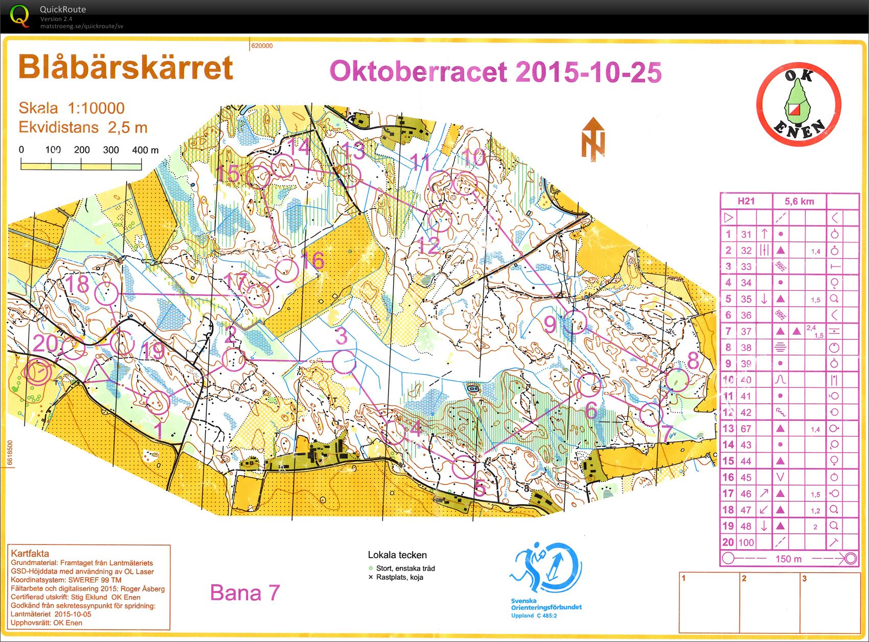 Oktoberracet (2015-10-25)