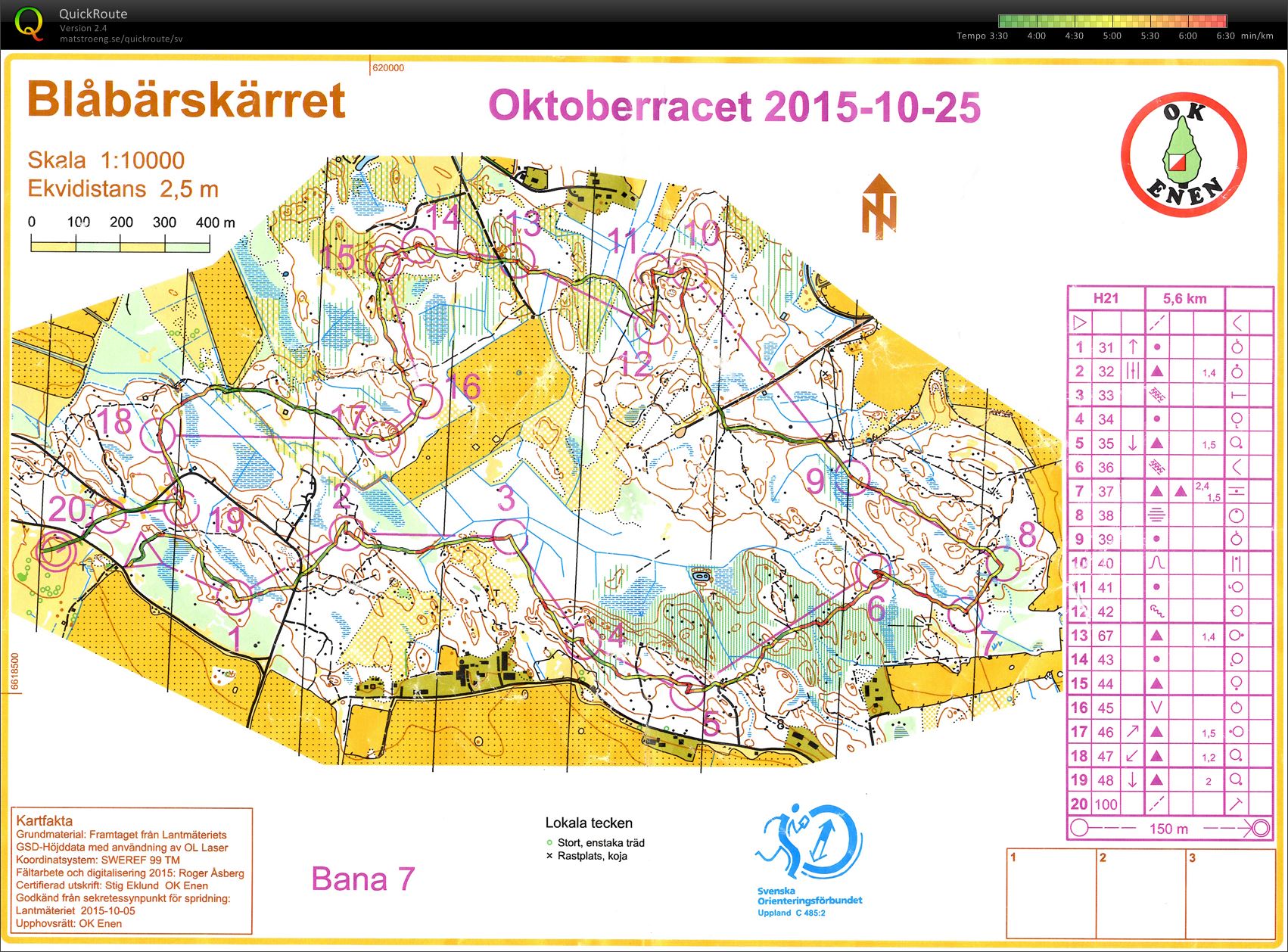 Oktoberracet (2015-10-25)