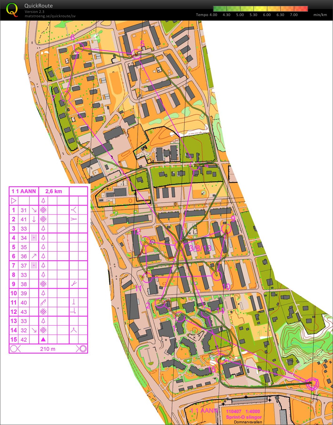 Borlängeträning Sprint del 1 (2011-04-07)