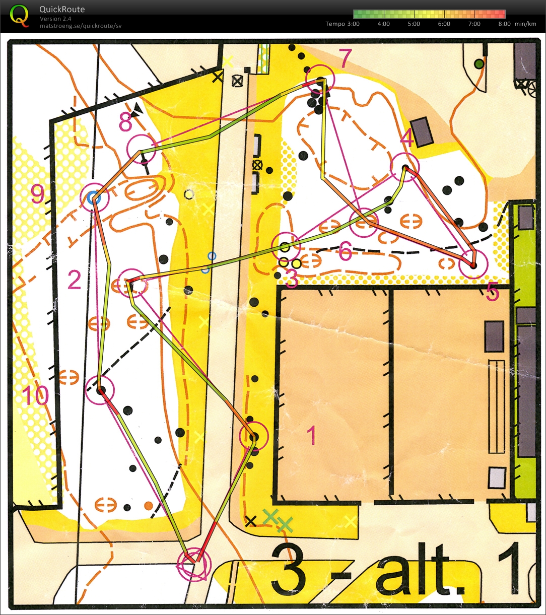 Microsprint, del 2 (2015-11-29)
