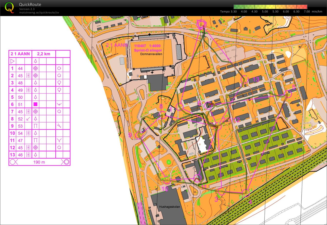 Borlängeträning Sprint del 2 (2011-04-07)