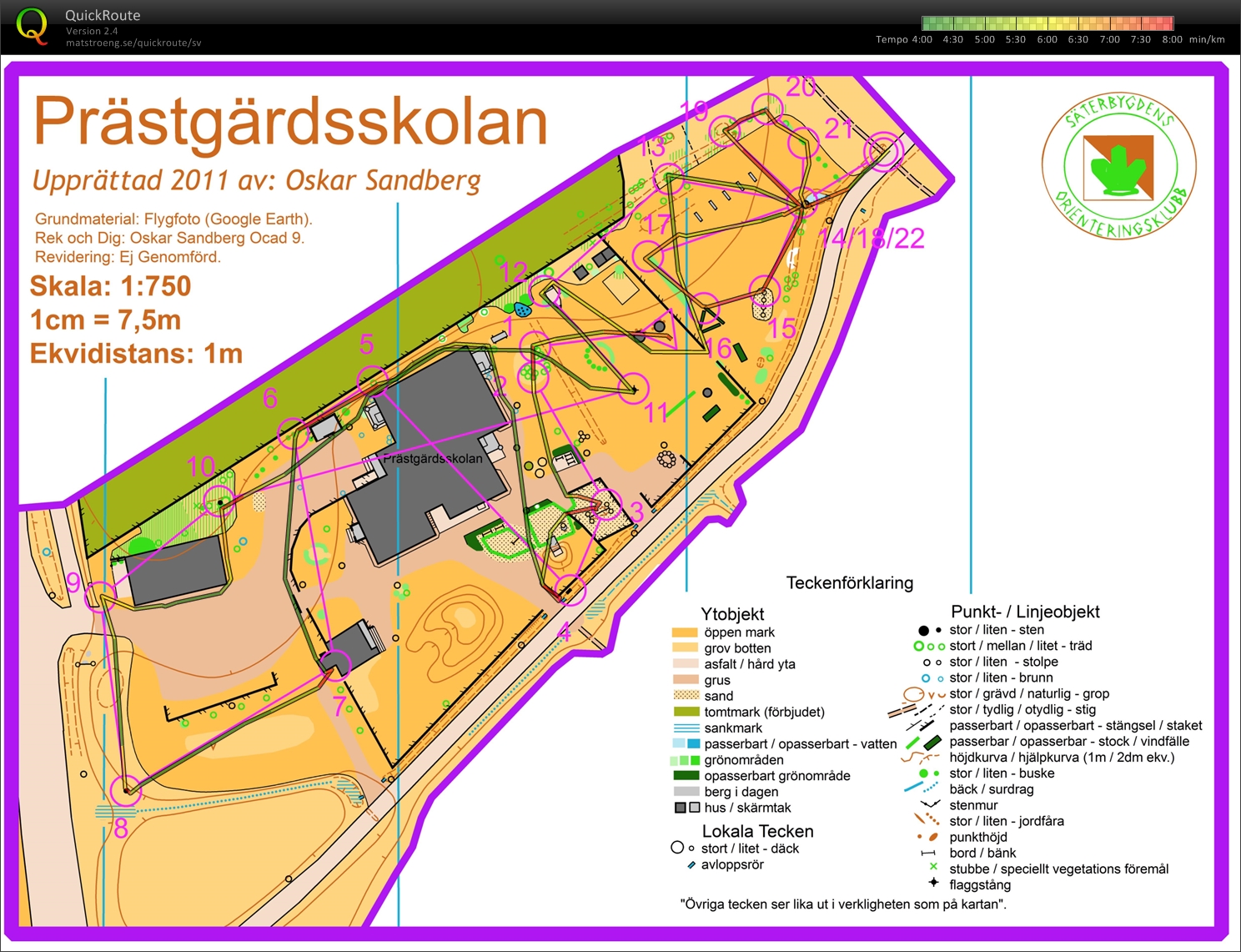 Microsprint, del 2 (2015-12-30)