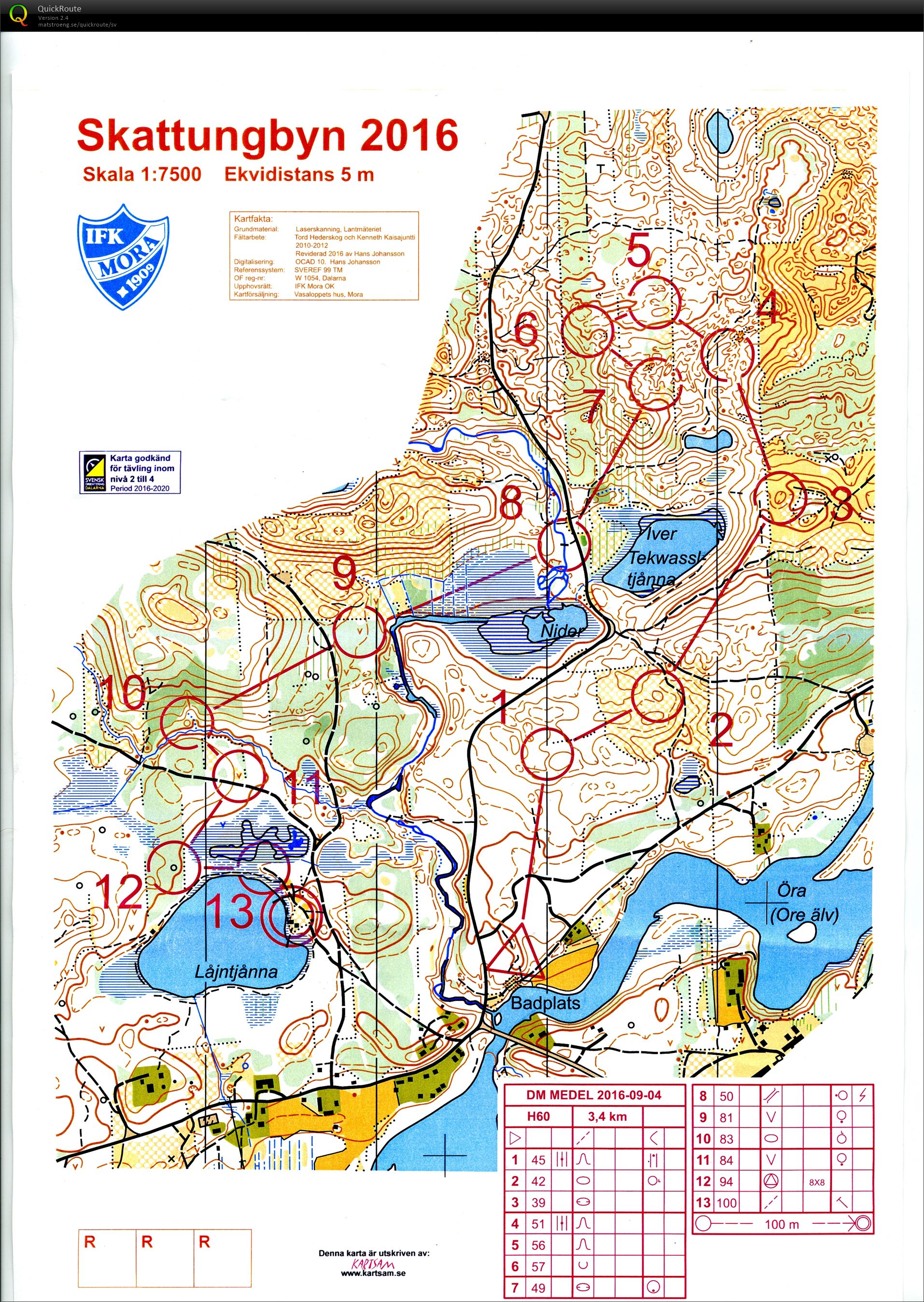 Medel DM Dalarna (2016-09-04)