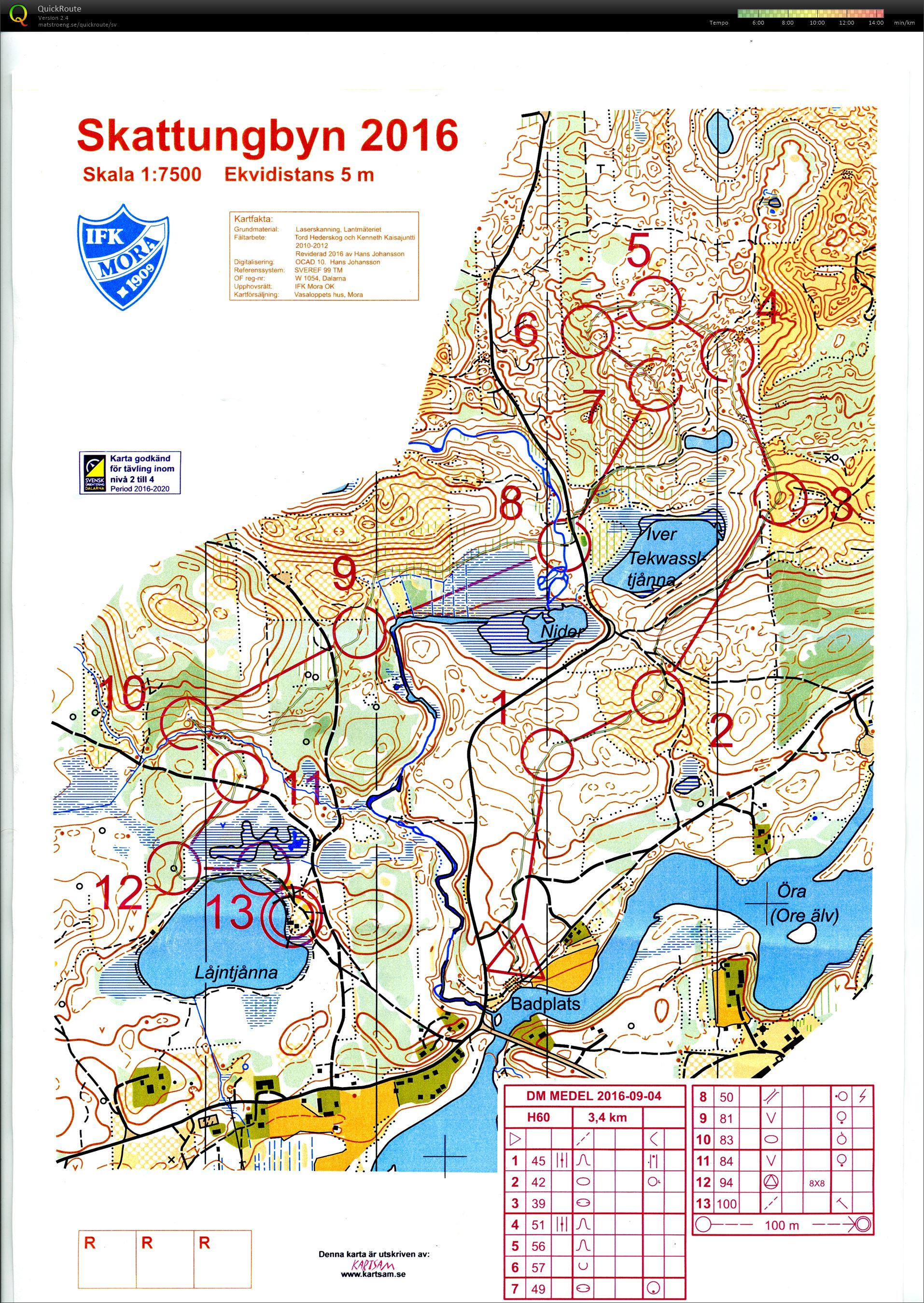 Medel DM Dalarna (2016-09-04)