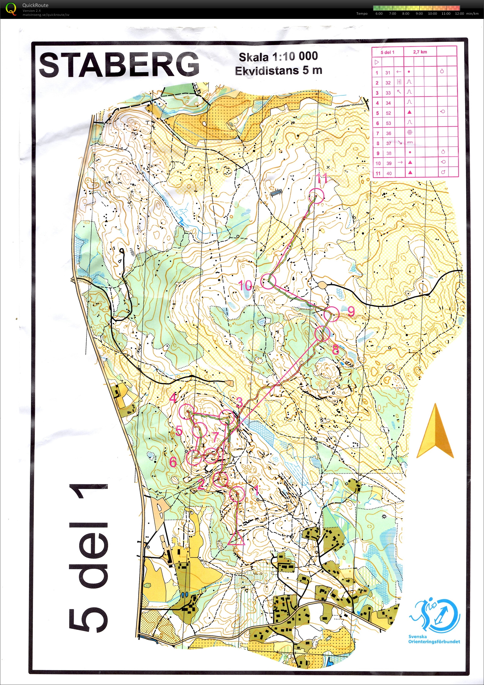 Natt-OL, del 1 (2016-11-10)