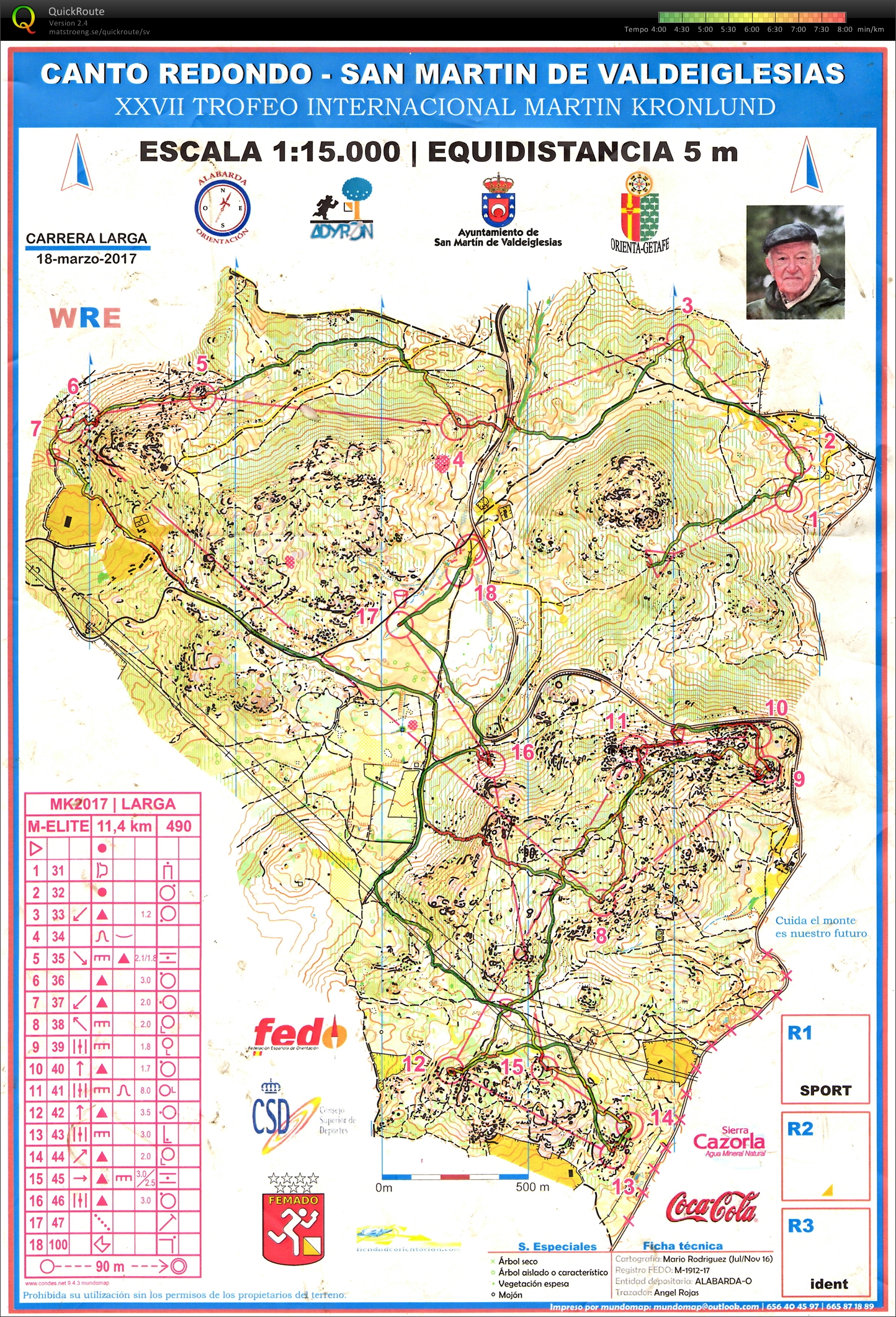 XXVII Trofeo International Martin Kronlund, Lång (2017-03-18)
