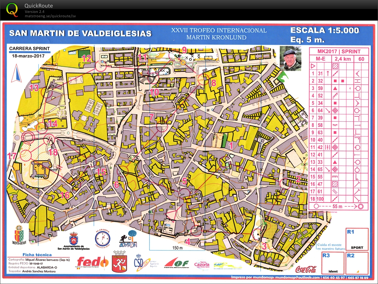 XXVII Trofeo Internatcional Martin Kronlund, Sprint (2017-03-18)
