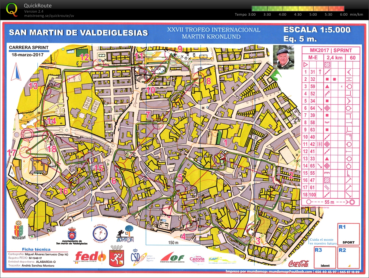 XXVII Trofeo Internatcional Martin Kronlund, Sprint (2017-03-18)