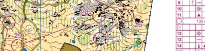 Spanienläger #6 - Downhill, Natt