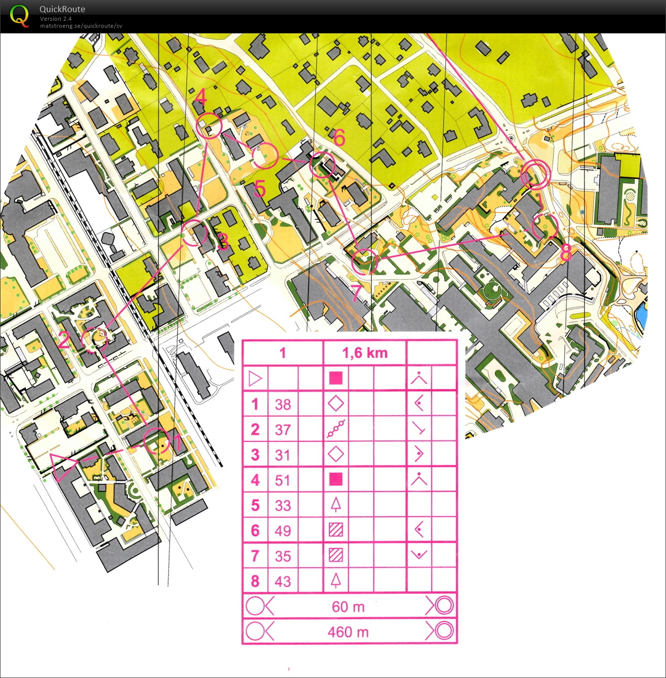 Sprintträning, del 1 (2017-05-30)