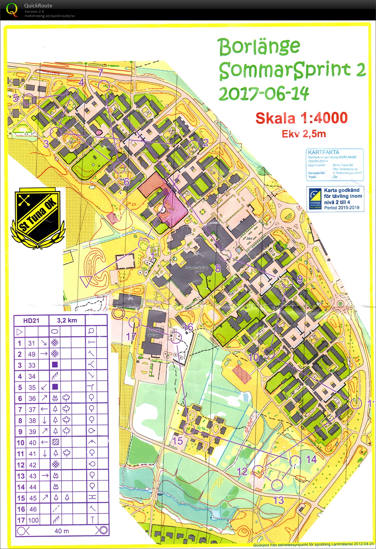 Borlänge Sommarsprint #2 (2017-06-14)