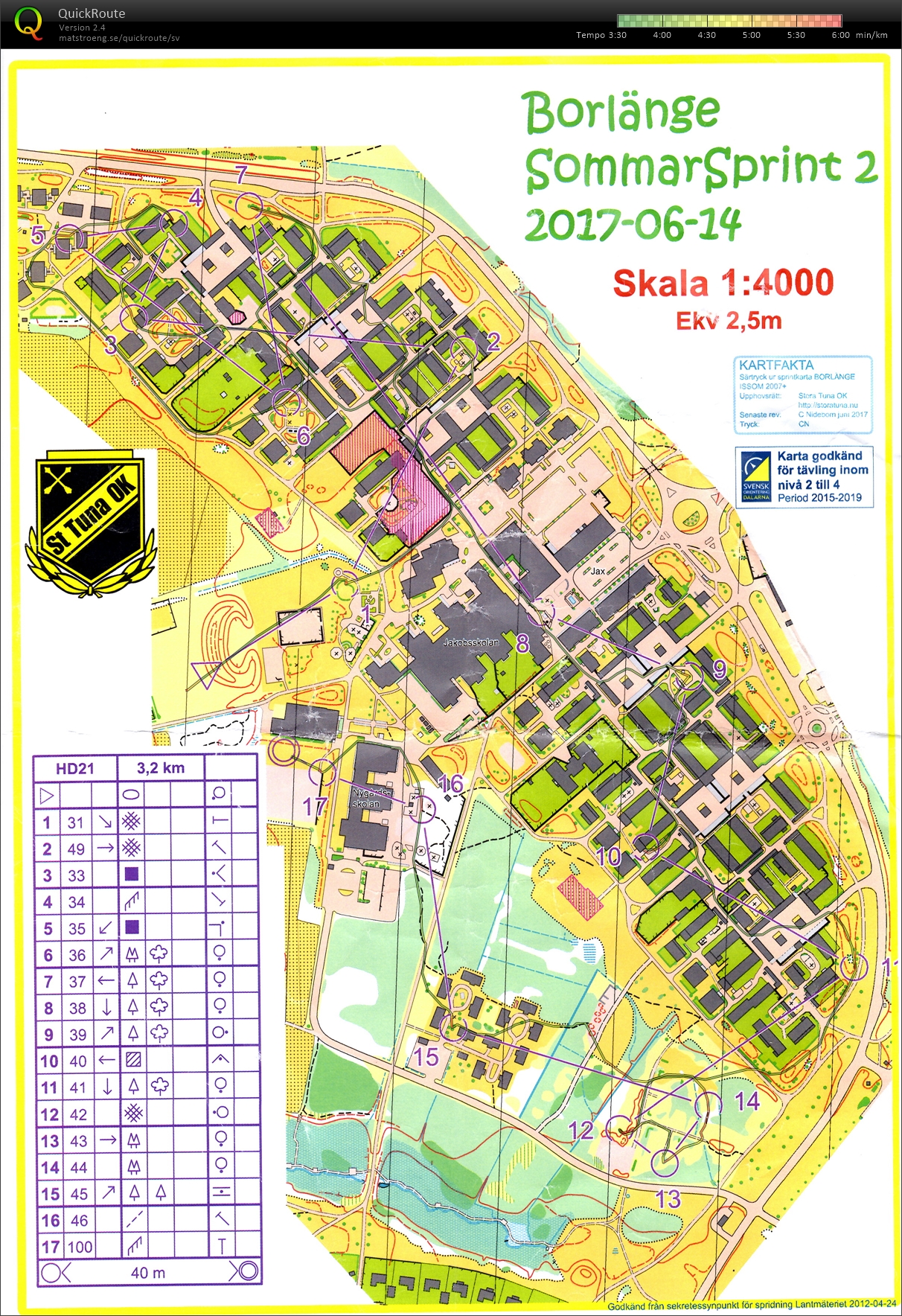 Borlänge Sommarsprint #2 (2017-06-14)