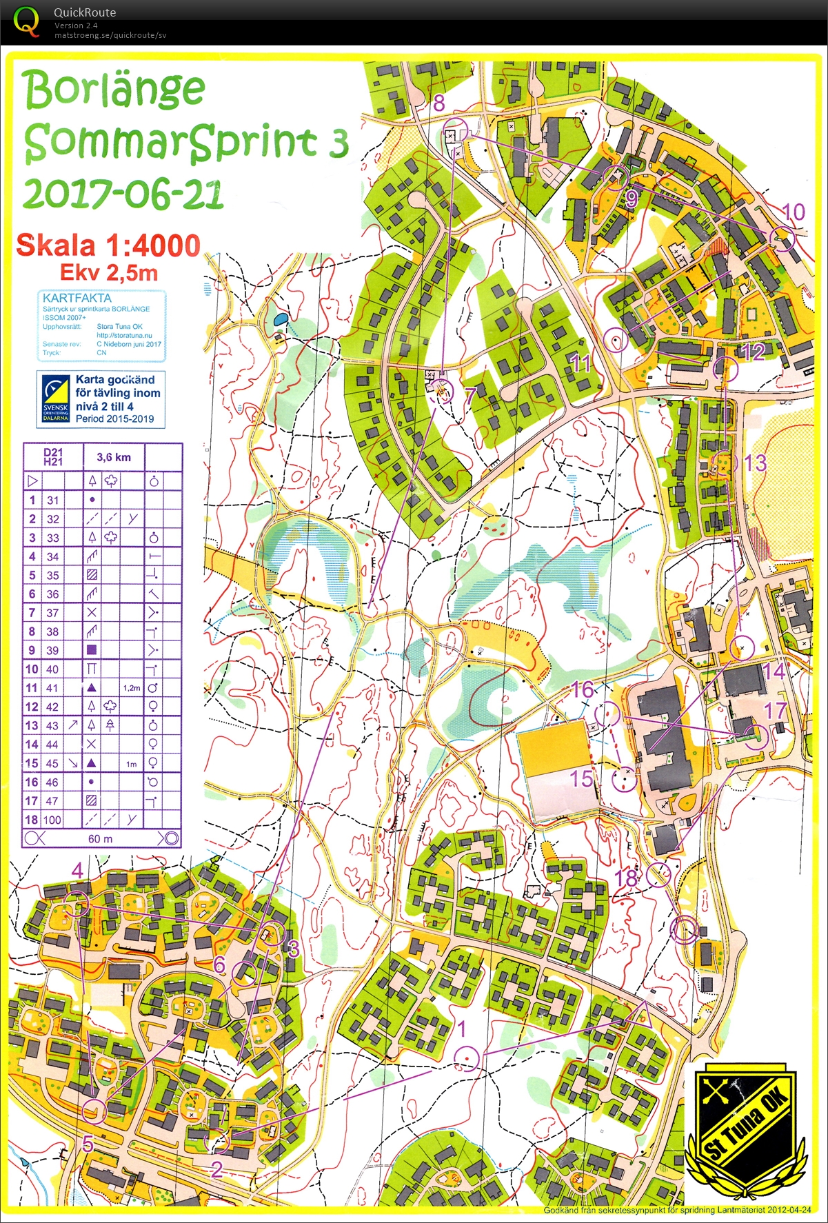 Borlänge Sommarsprint #3 (2017-06-21)