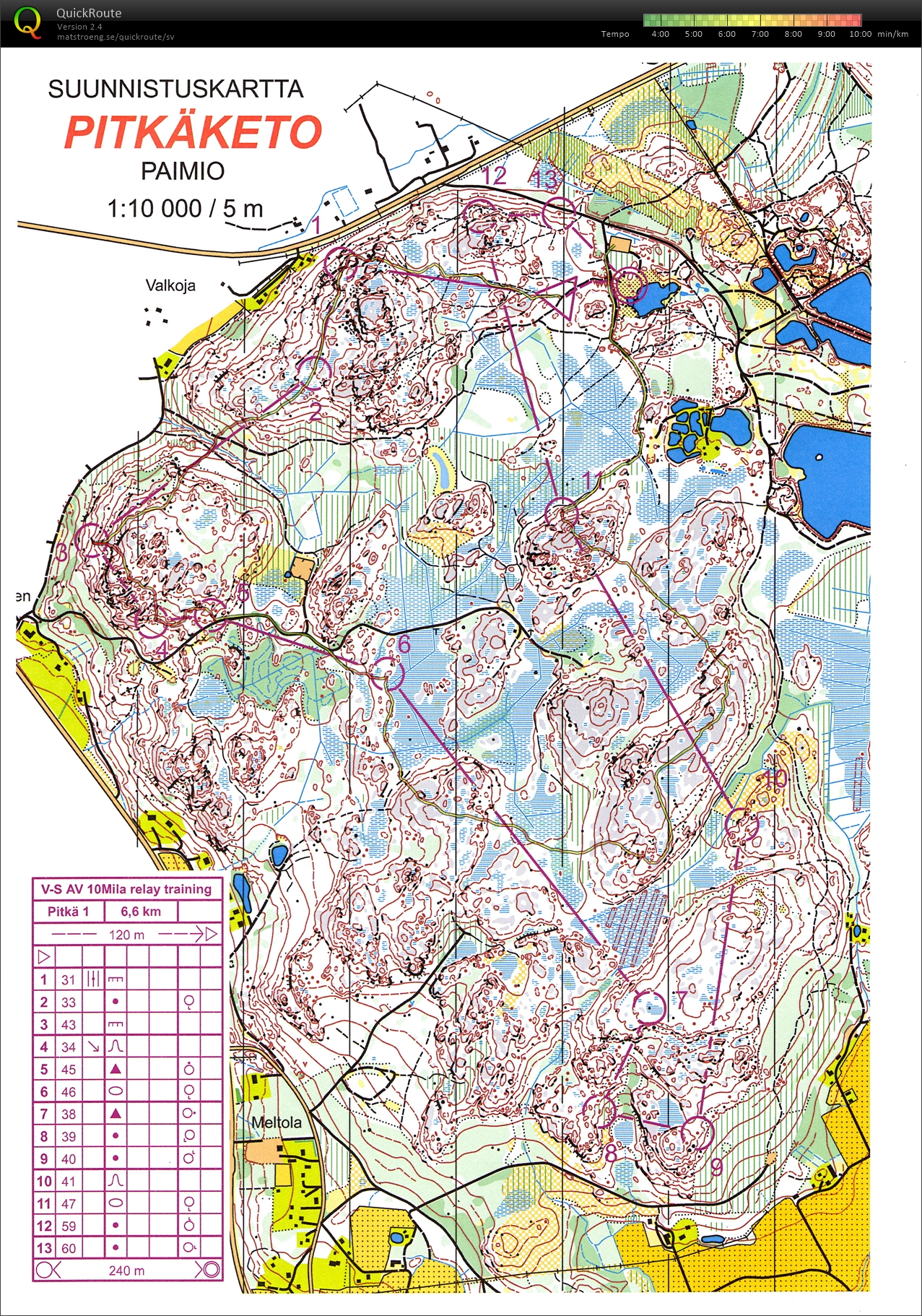 Jukolaläger #7 | Kartjogg (2017-10-22)