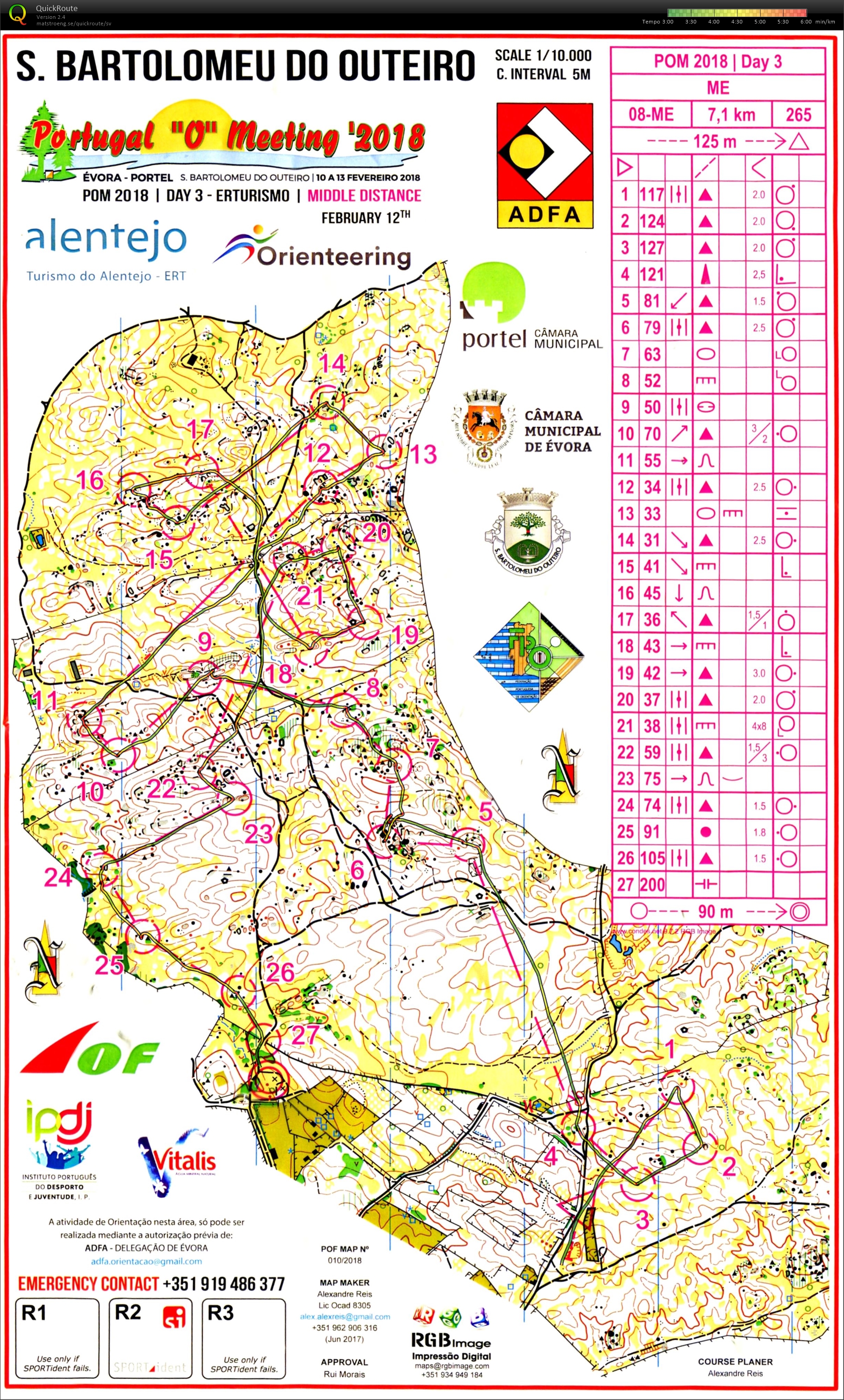 Portugal O Meeting, Etapp 3, Medel (2018-02-12)