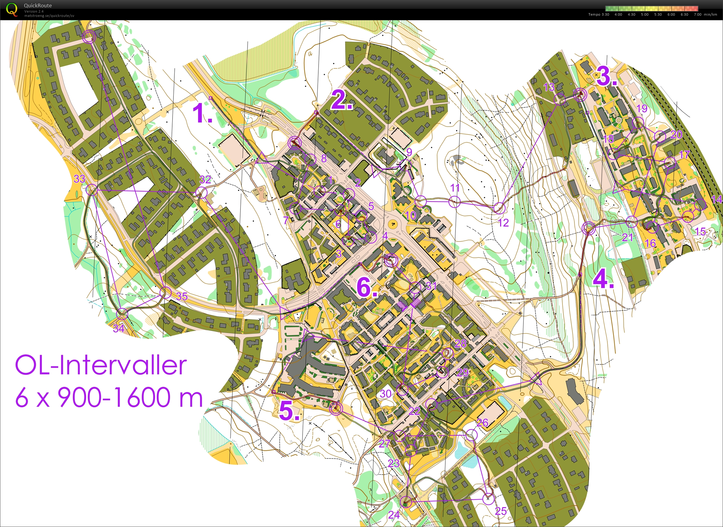 Sprintintervaller (2018-03-01)