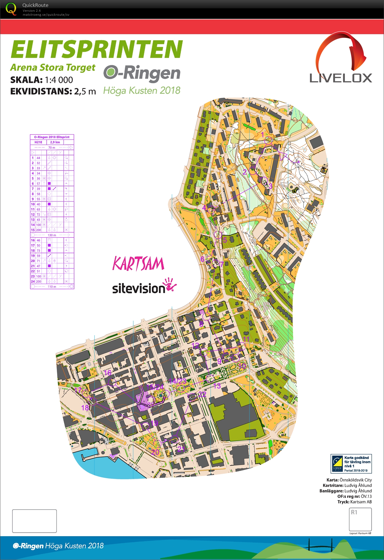 O-ringen, Etapp 3 (2018-07-24)